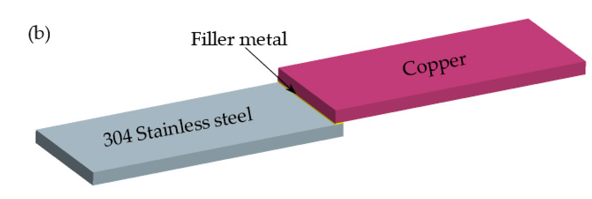 Metals Free Full Text Influence of Ga Content on the
