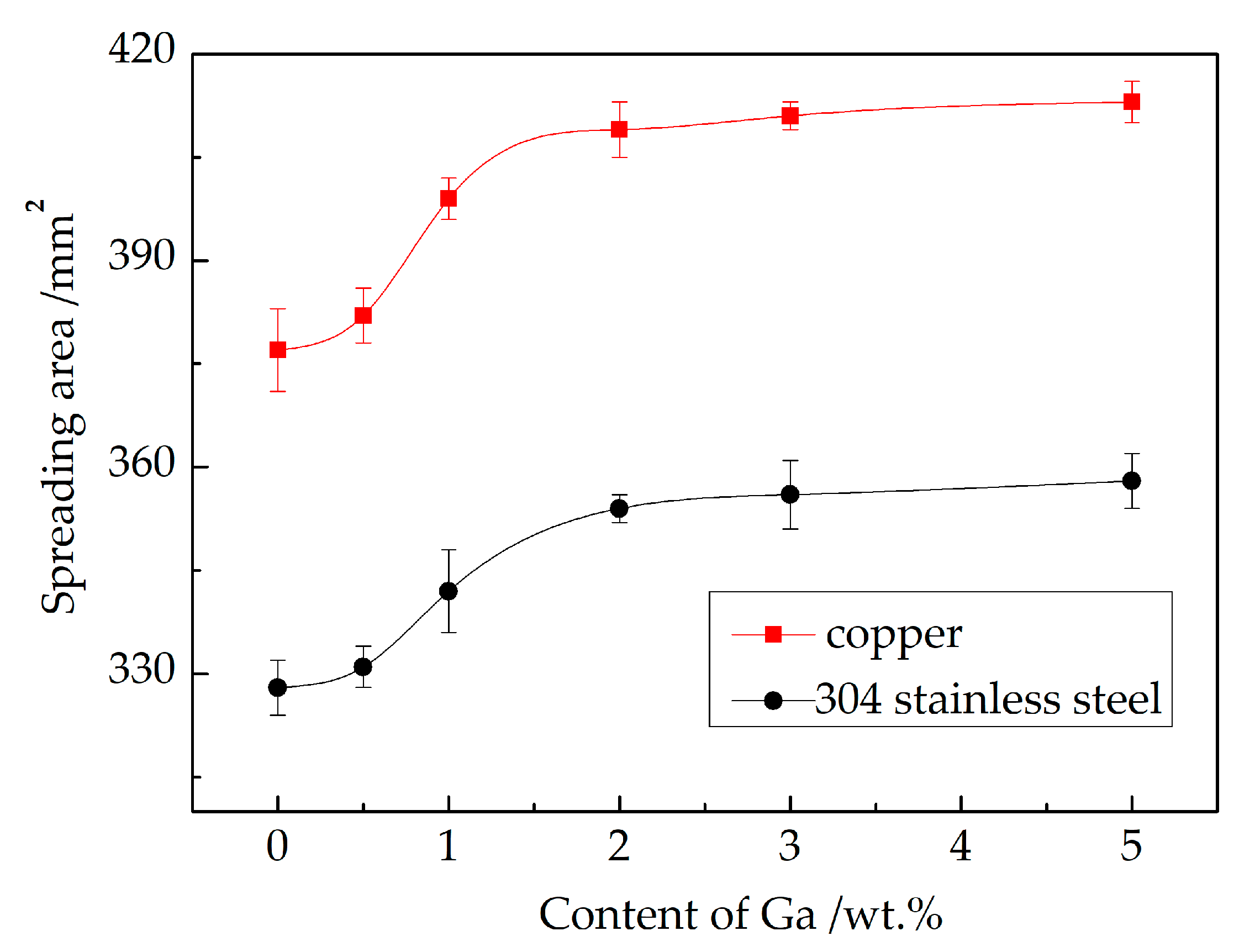Metals 12 01151 g004