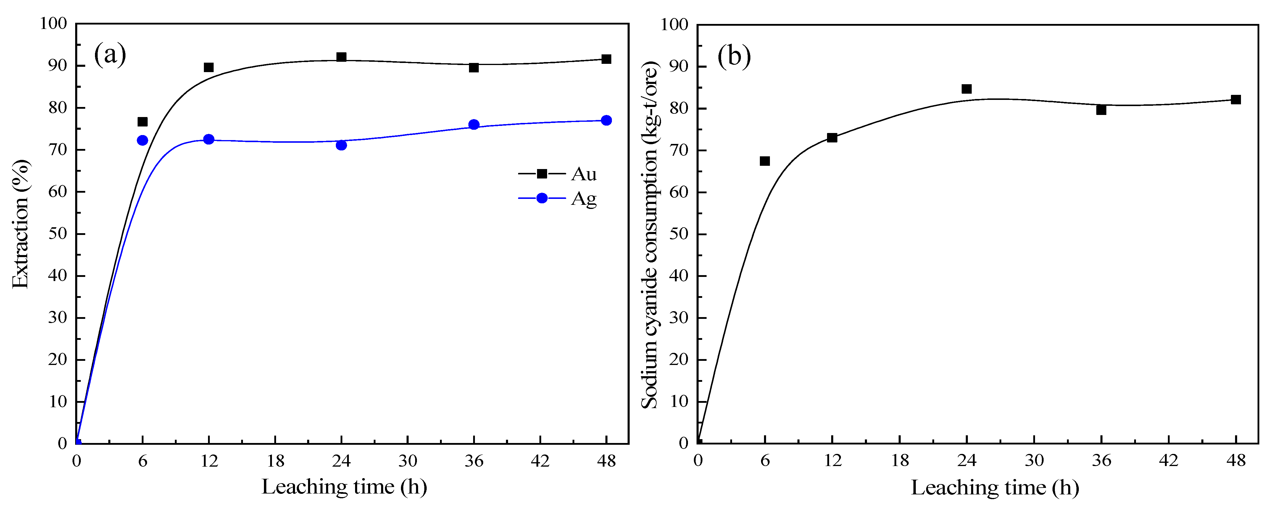 Metals 12 01152 g002