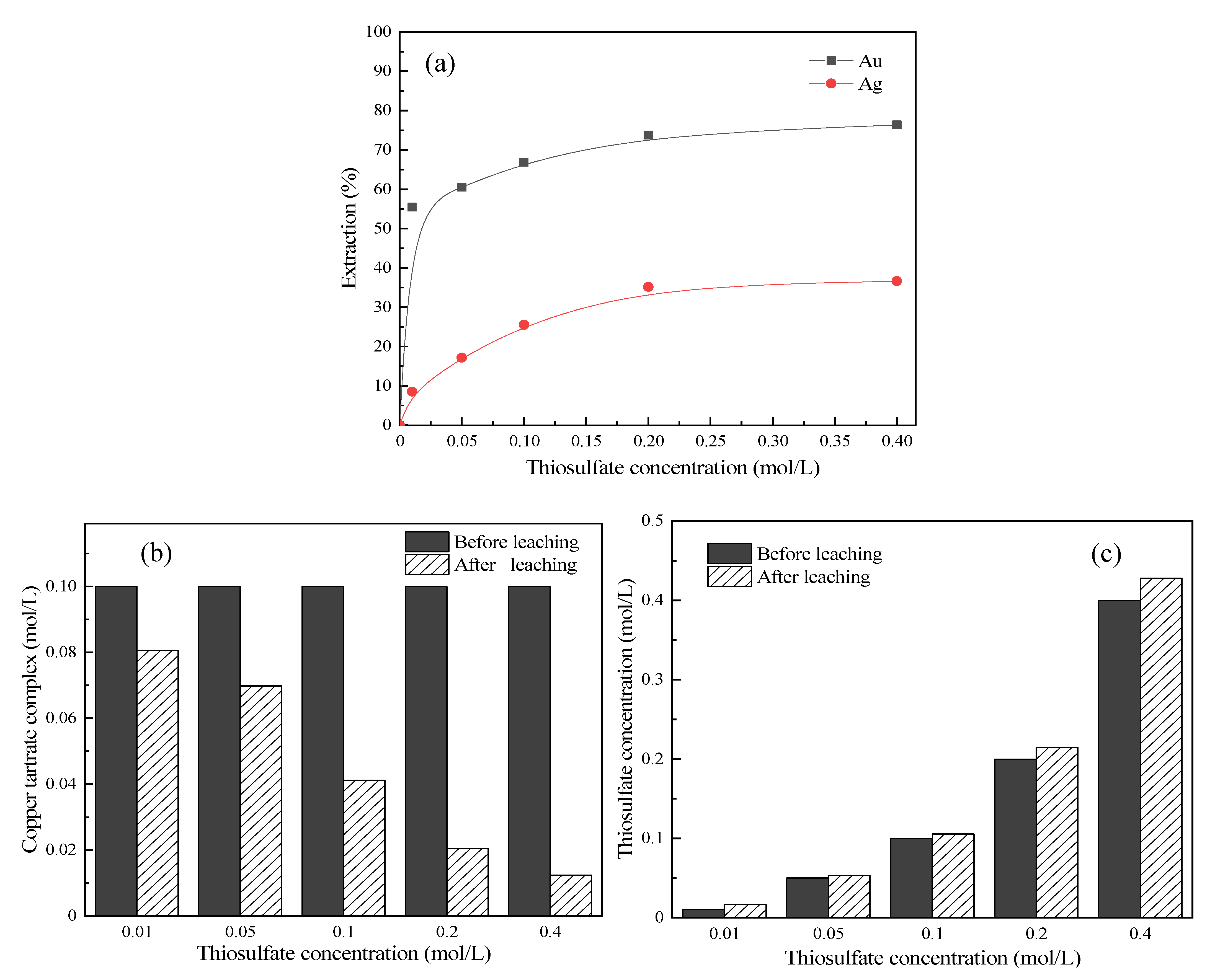 Metals 12 01152 g007