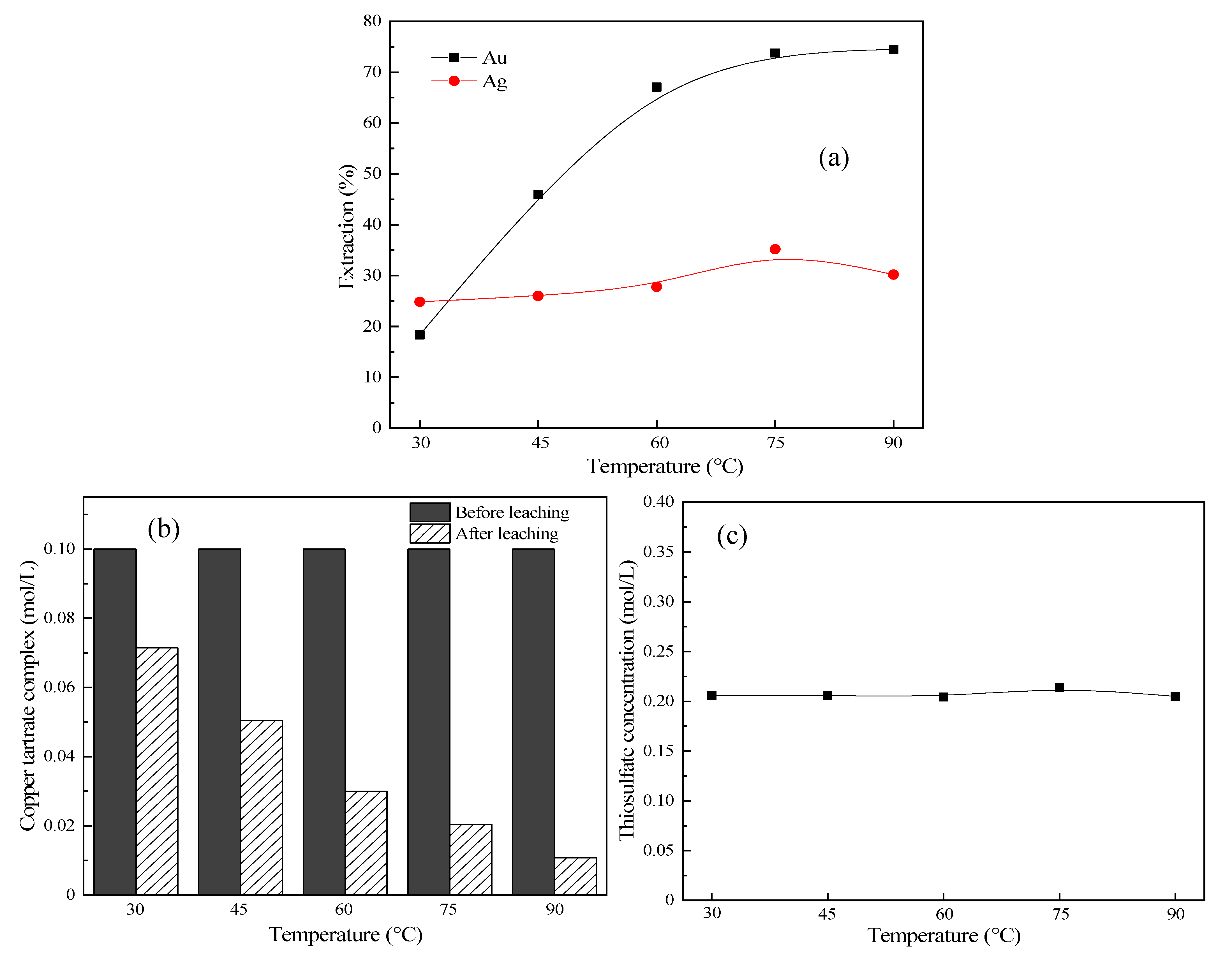 Metals 12 01152 g008