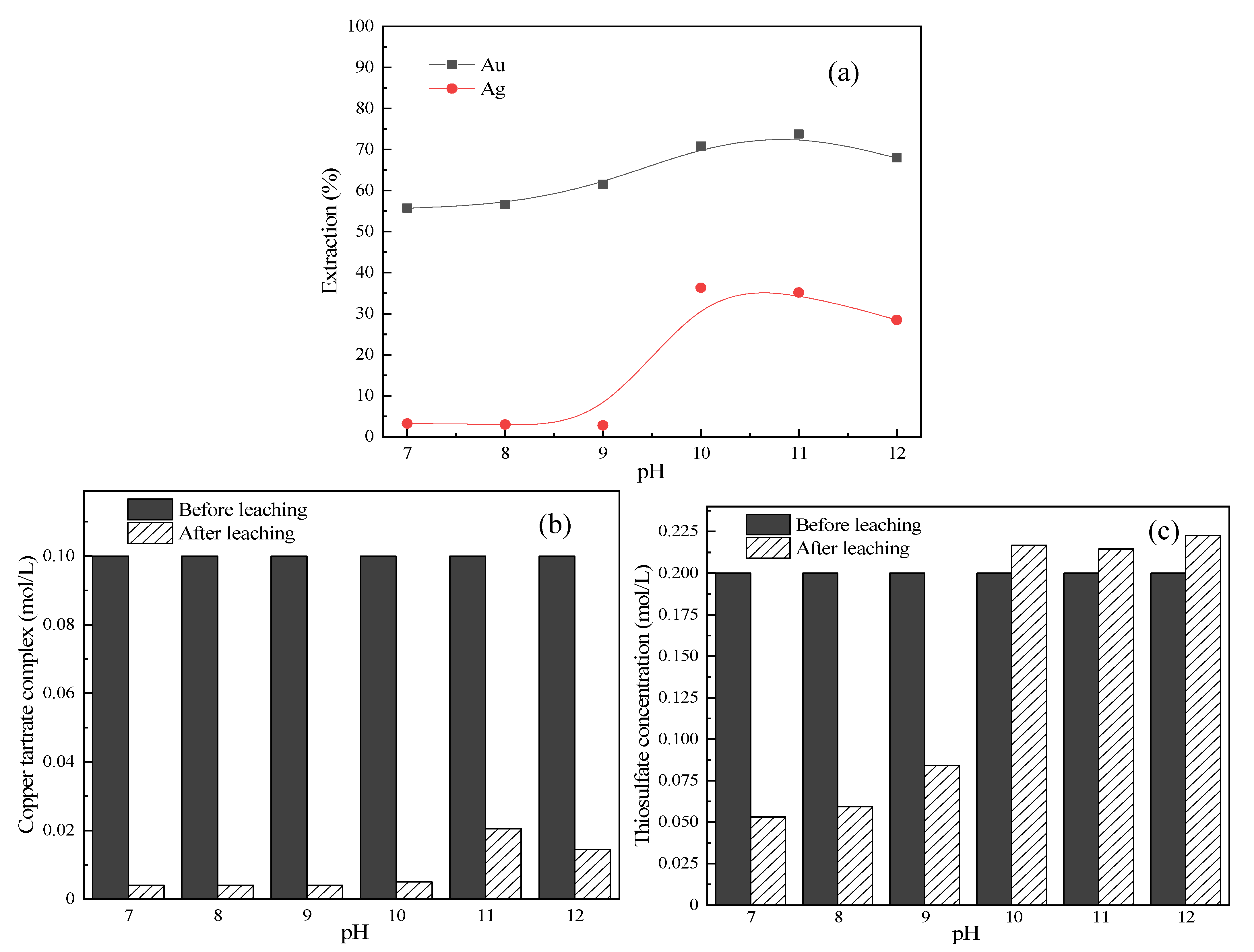 Metals 12 01152 g009
