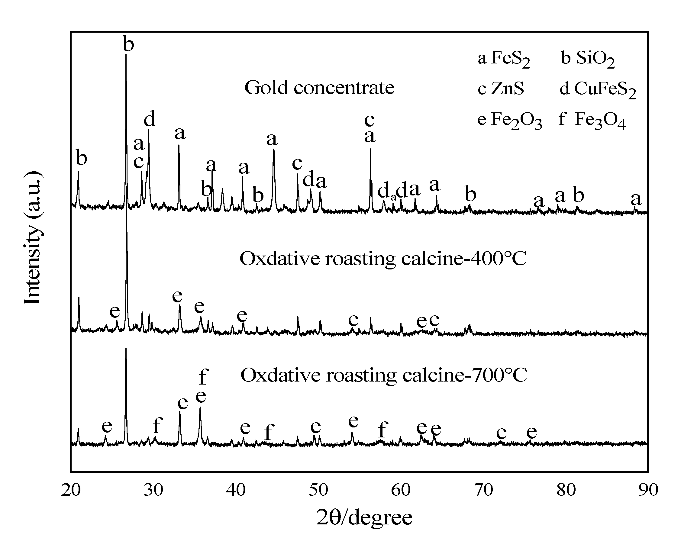 Metals 12 01152 g012