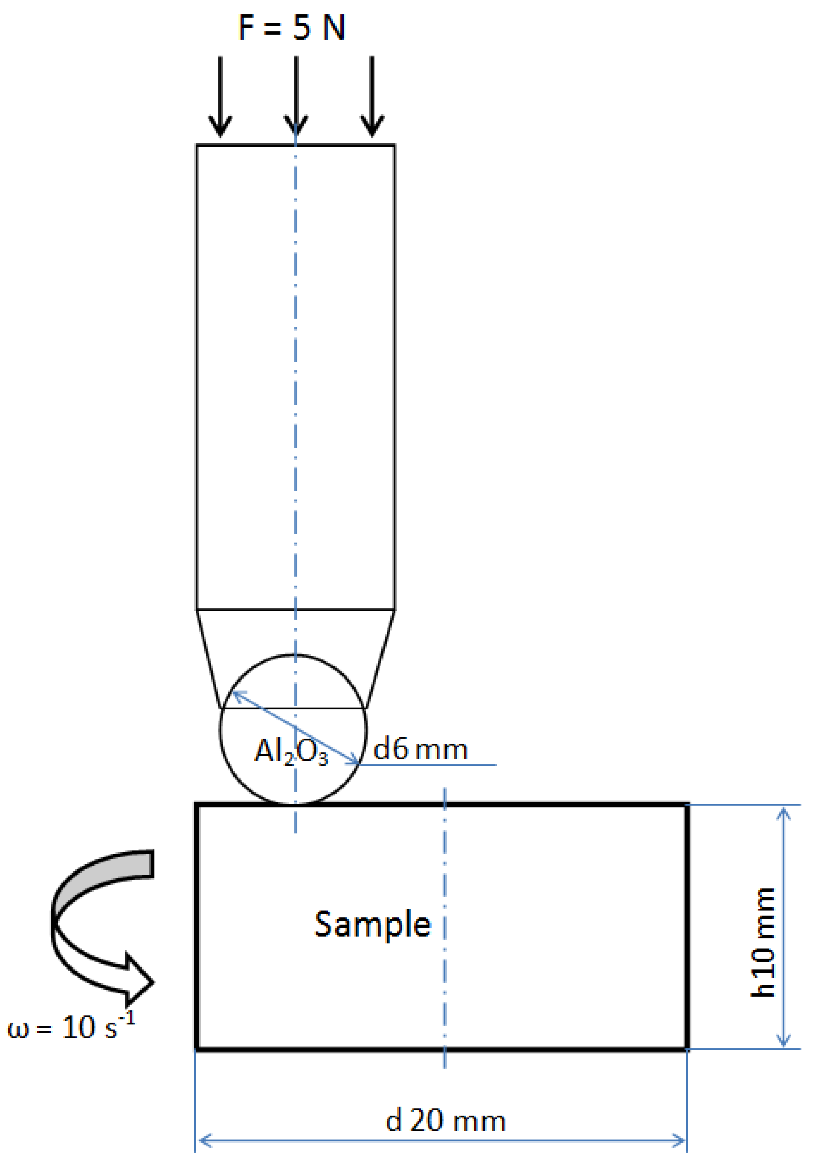 Metals 12 01153 g002 550