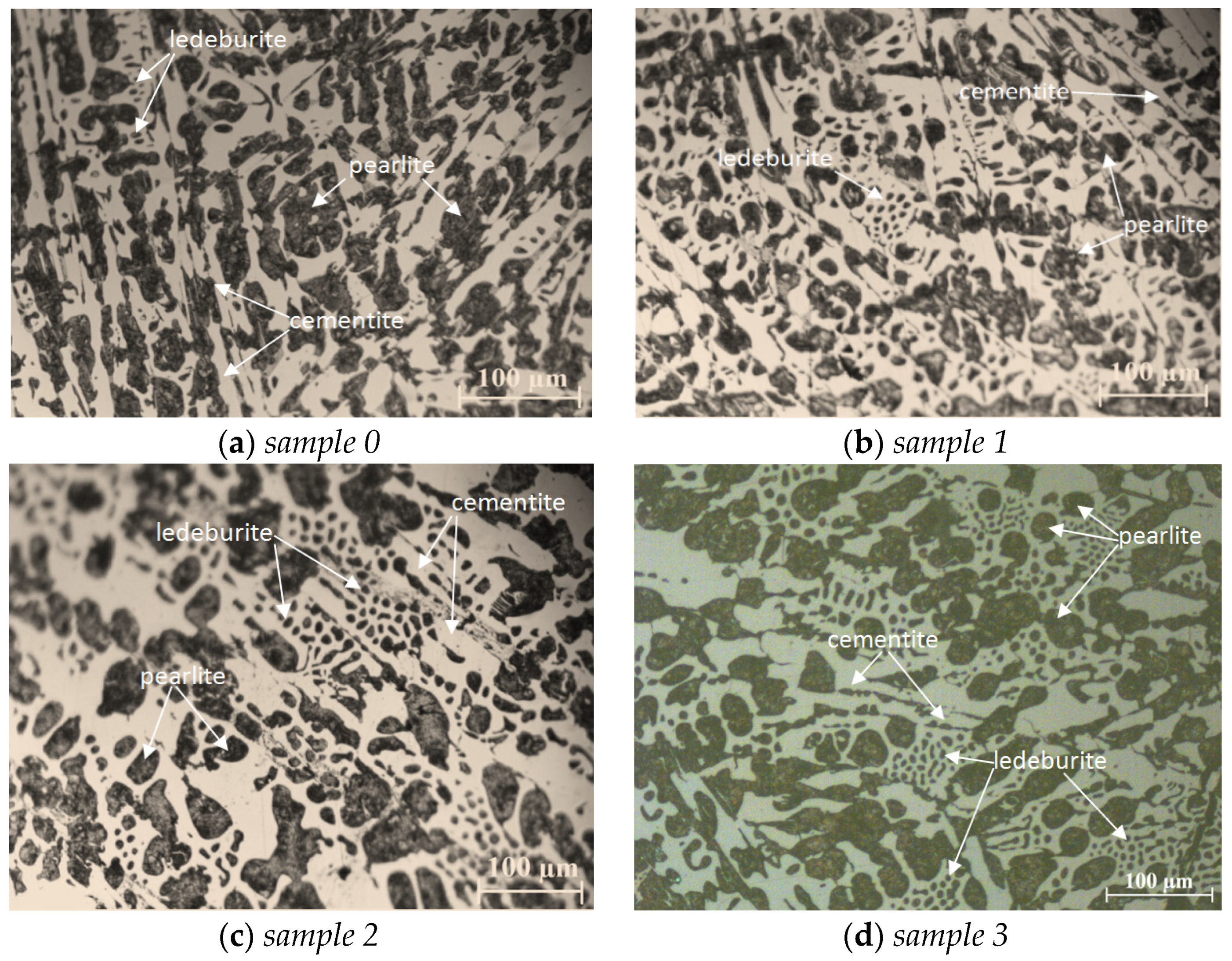 Metals 12 01153 g003 550