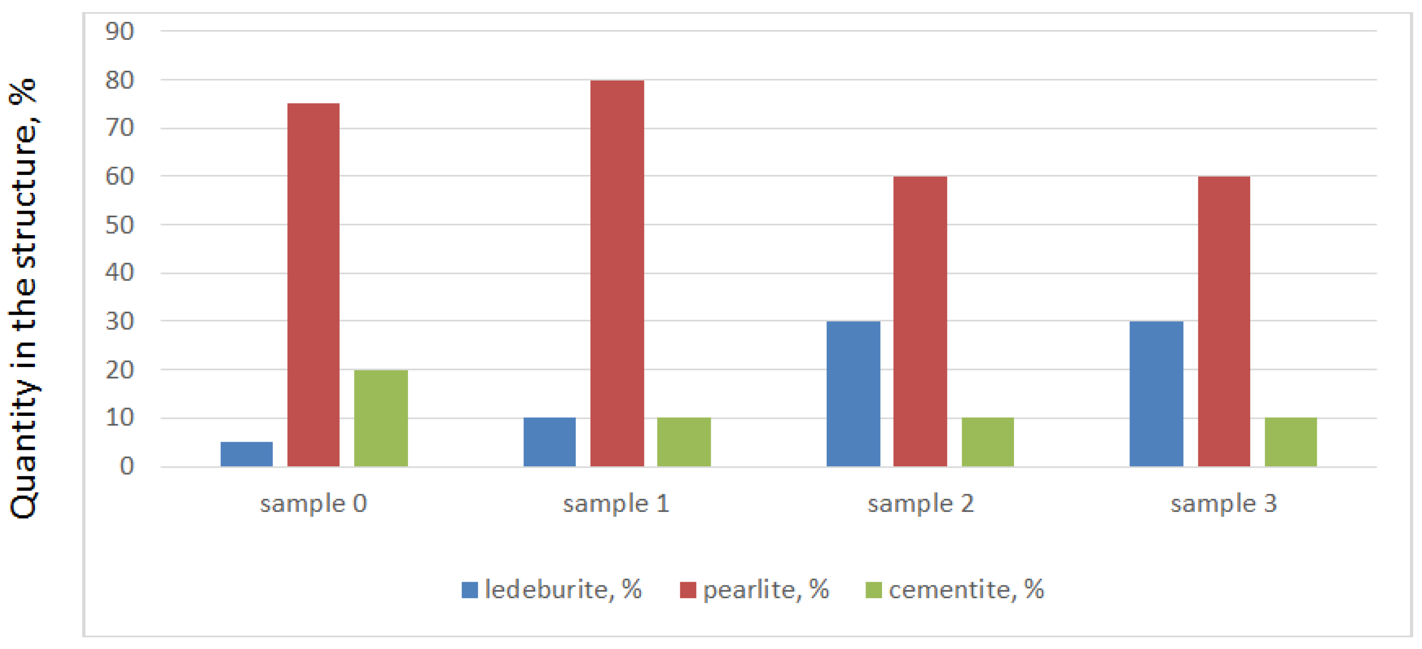 Metals 12 01153 g004 550