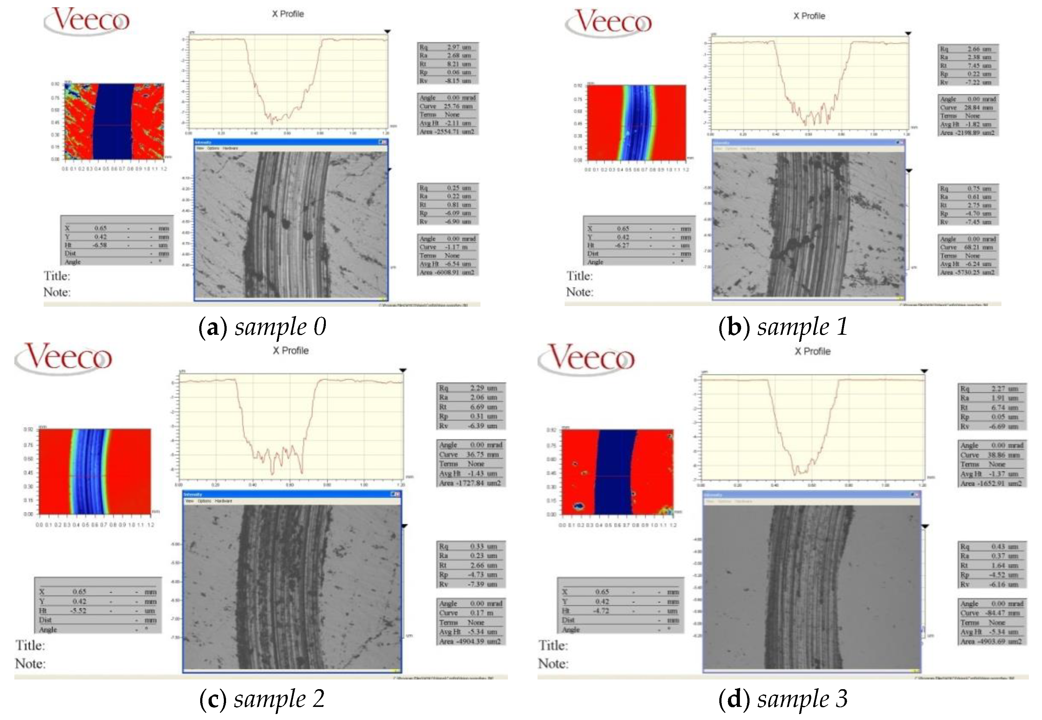 Metals 12 01153 g005 550