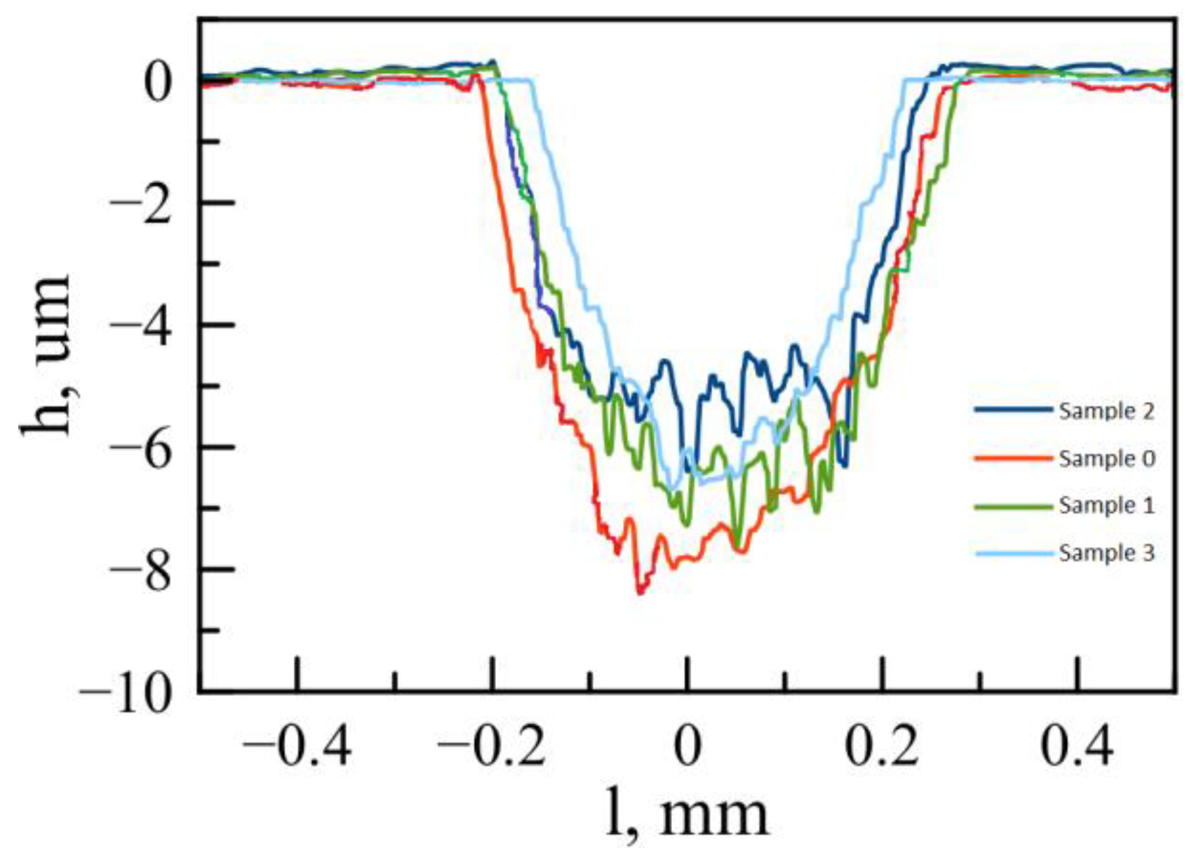 Metals 12 01153 g007 550