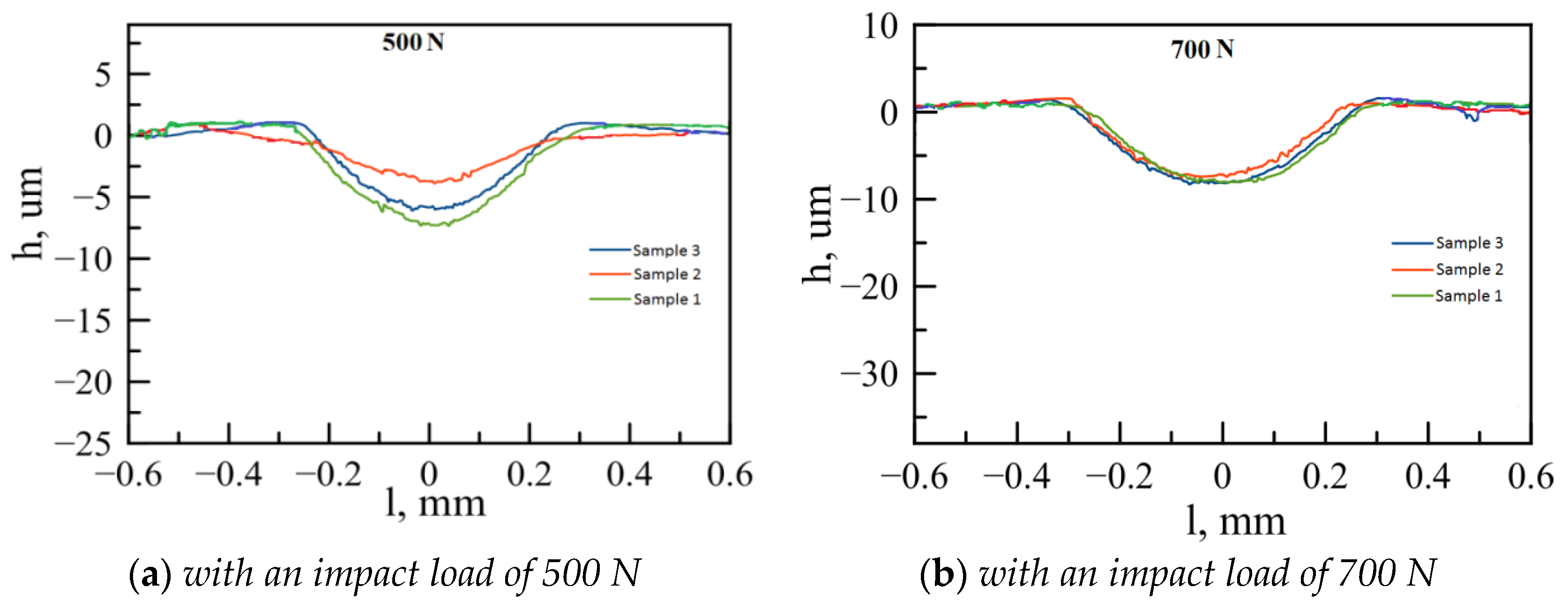 Metals 12 01153 g012 550