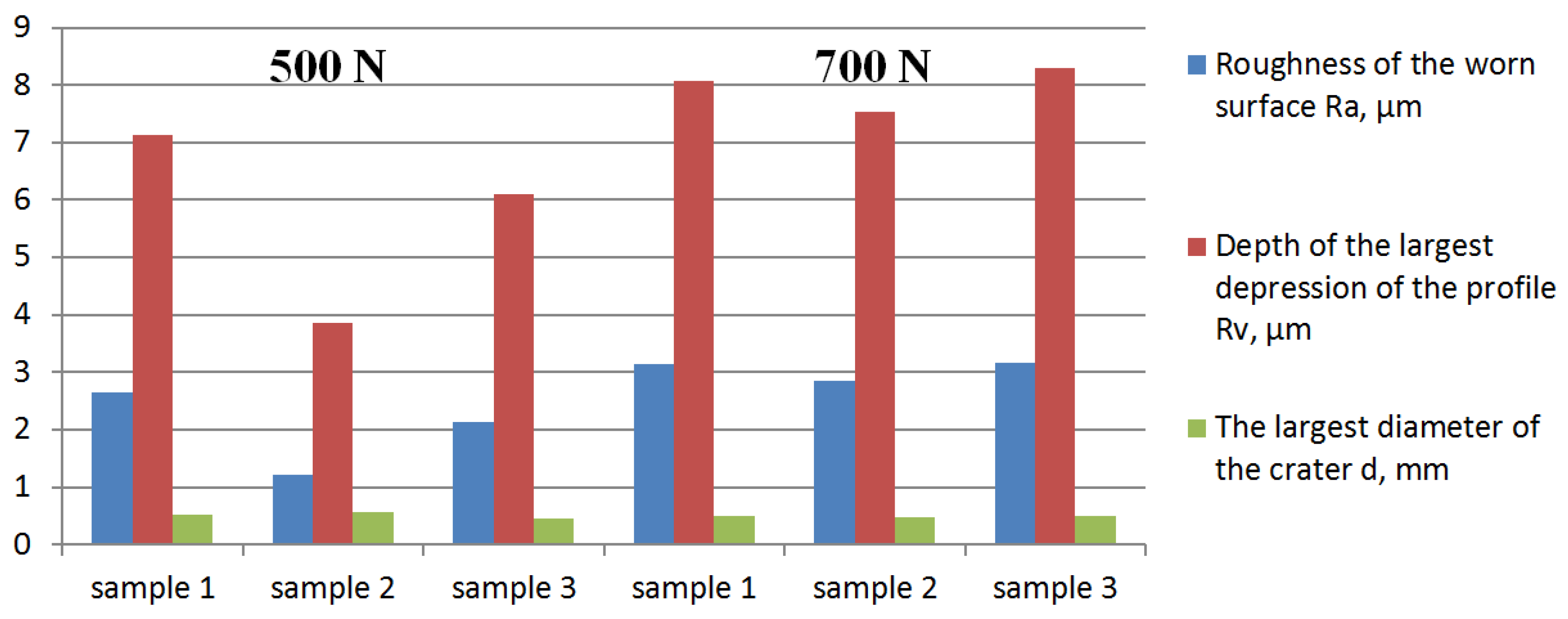 Metals 12 01153 g015 550
