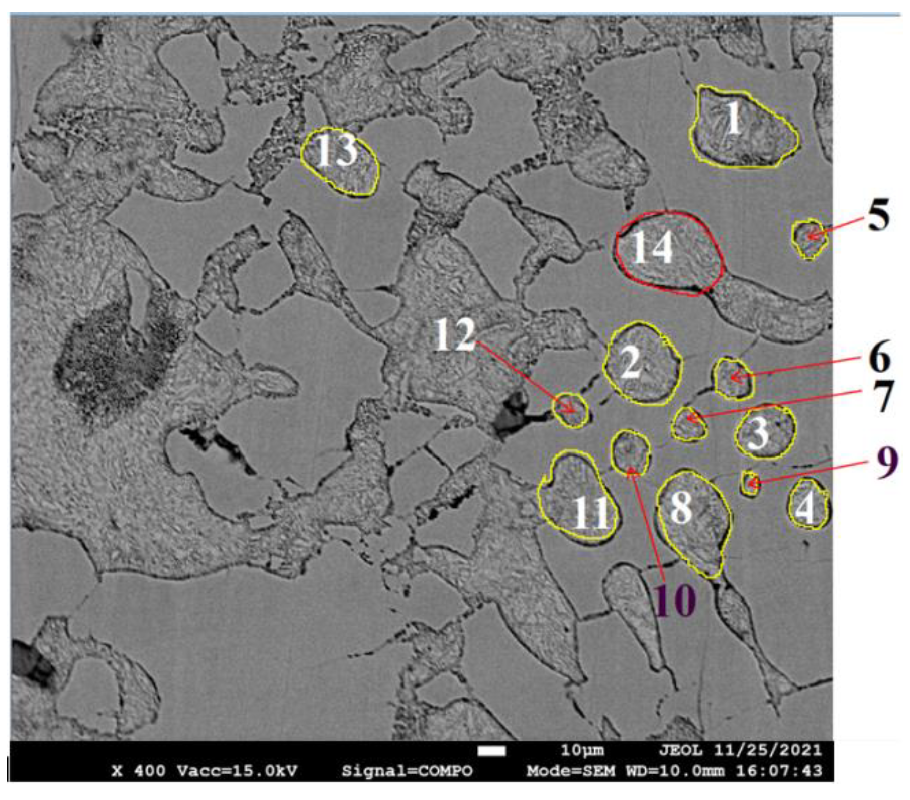 Metals 12 01153 g016 550