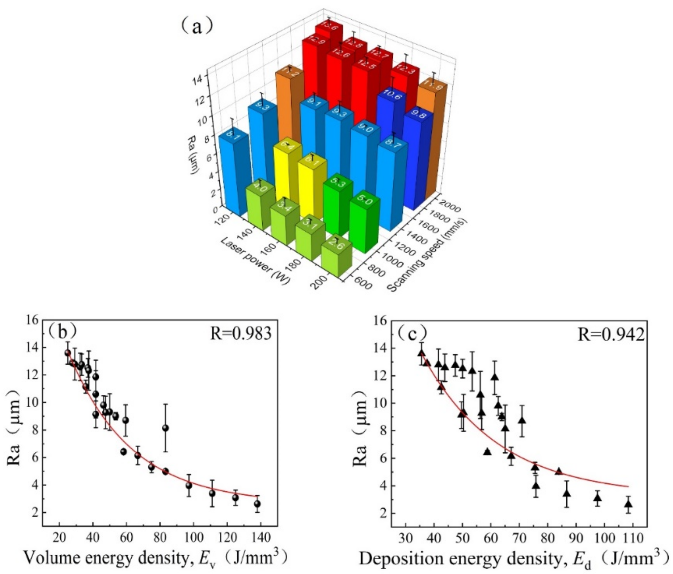 Metals 12 01154 g003