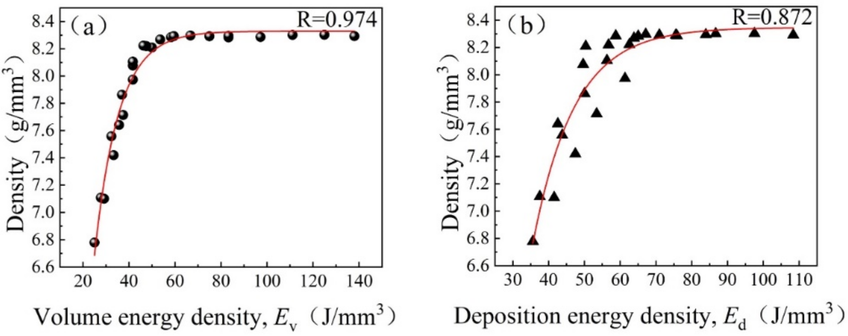 Metals 12 01154 g006