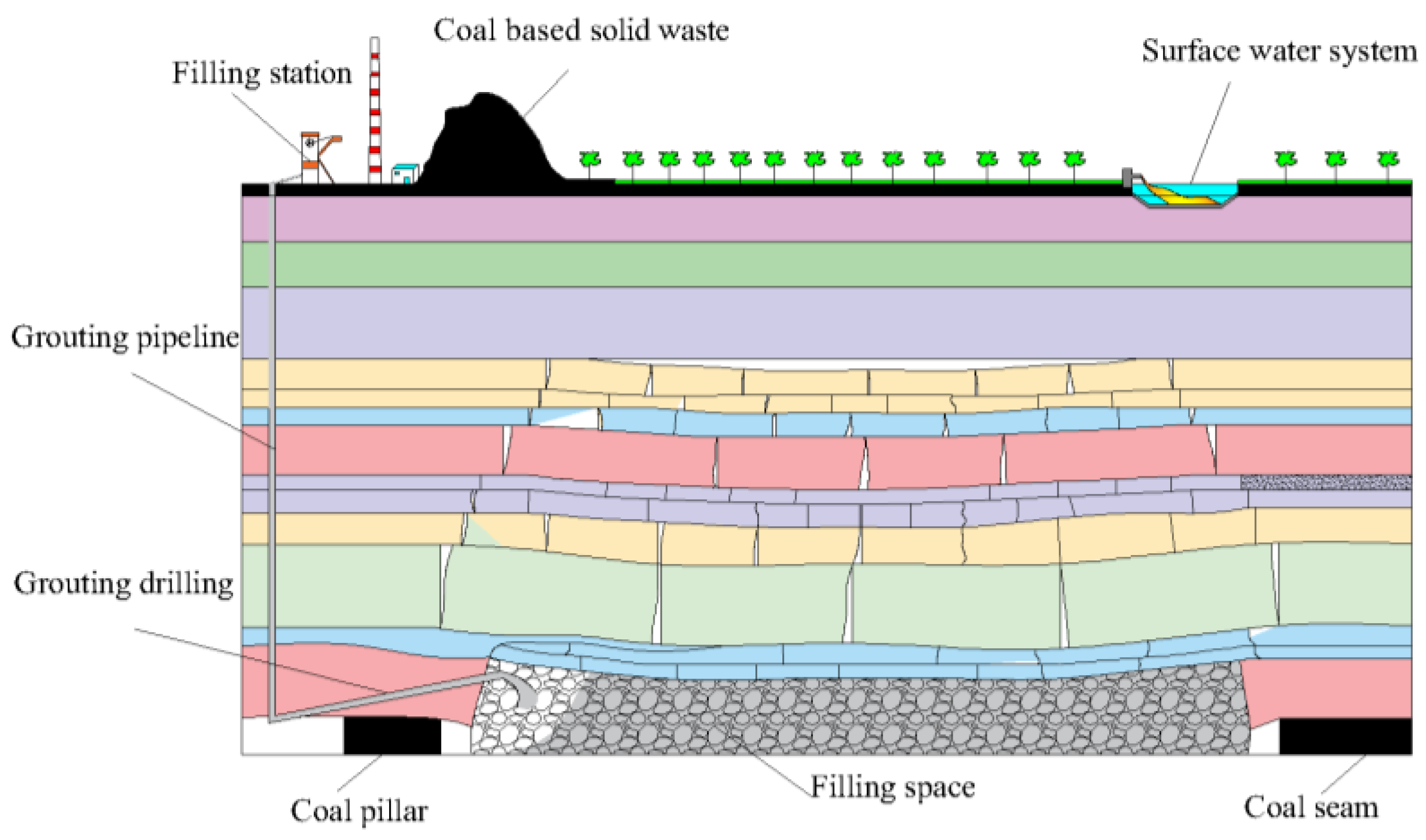 Metals 12 01155 g002 550