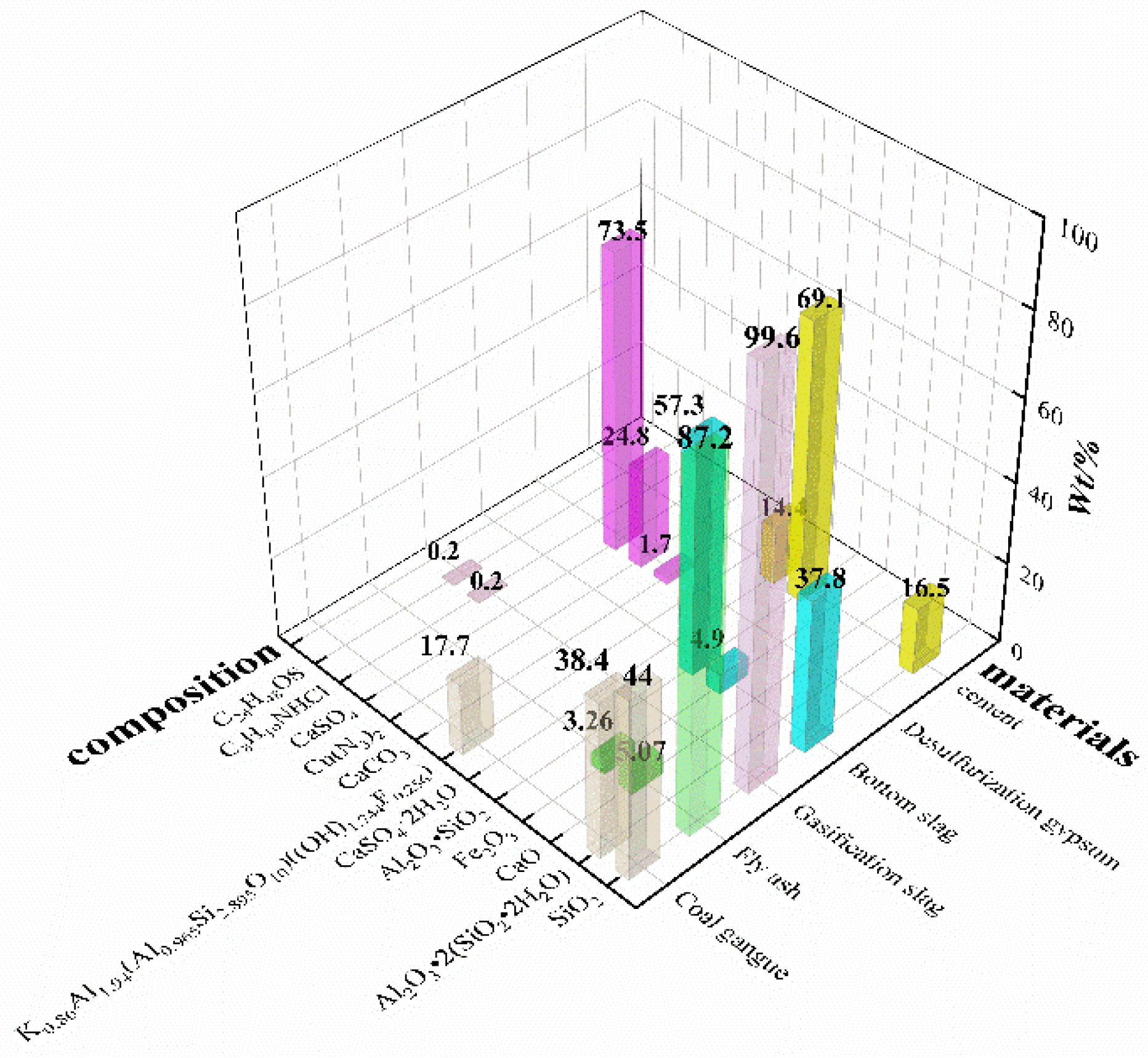 Metals 12 01155 g003 550