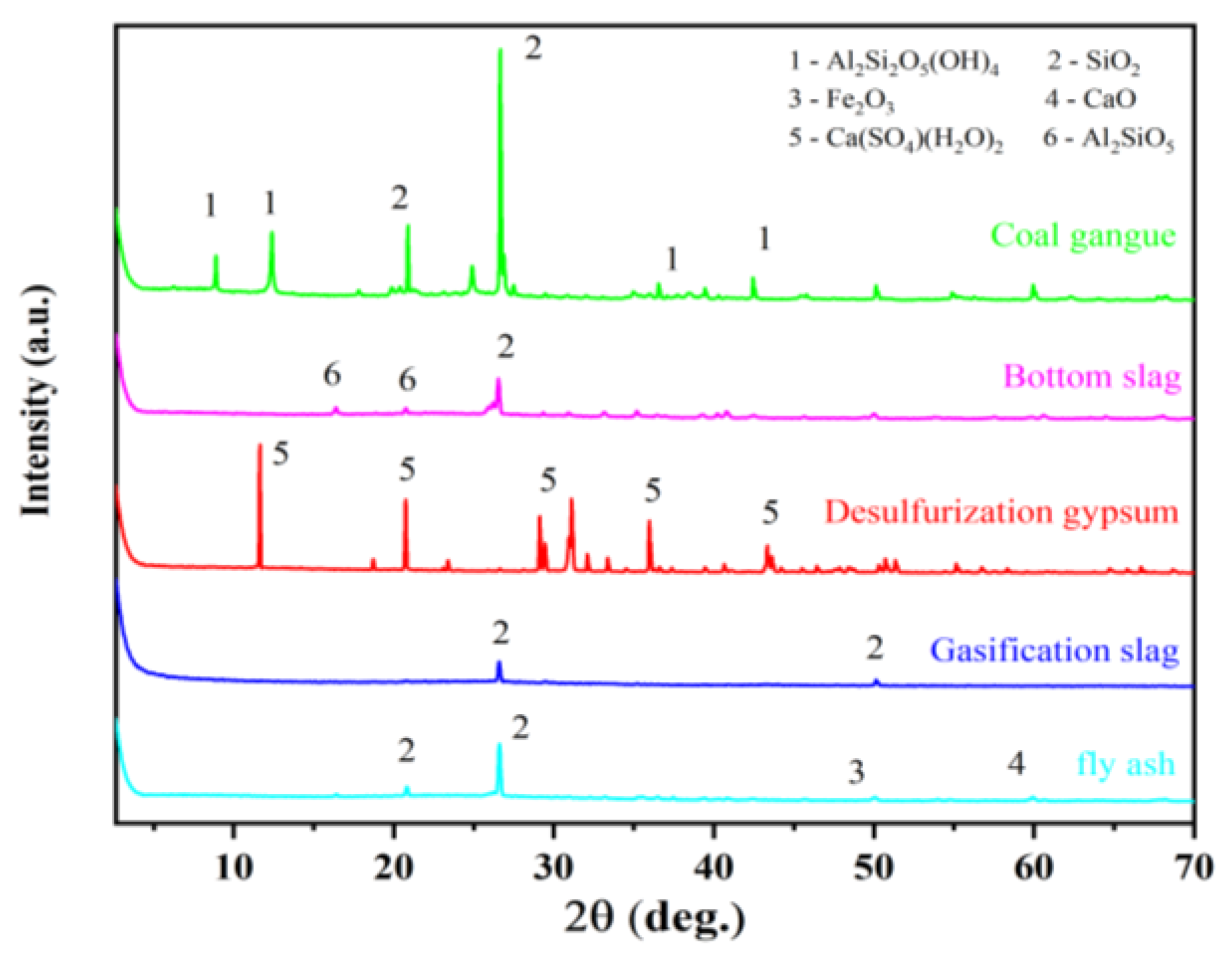 Metals 12 01155 g004 550
