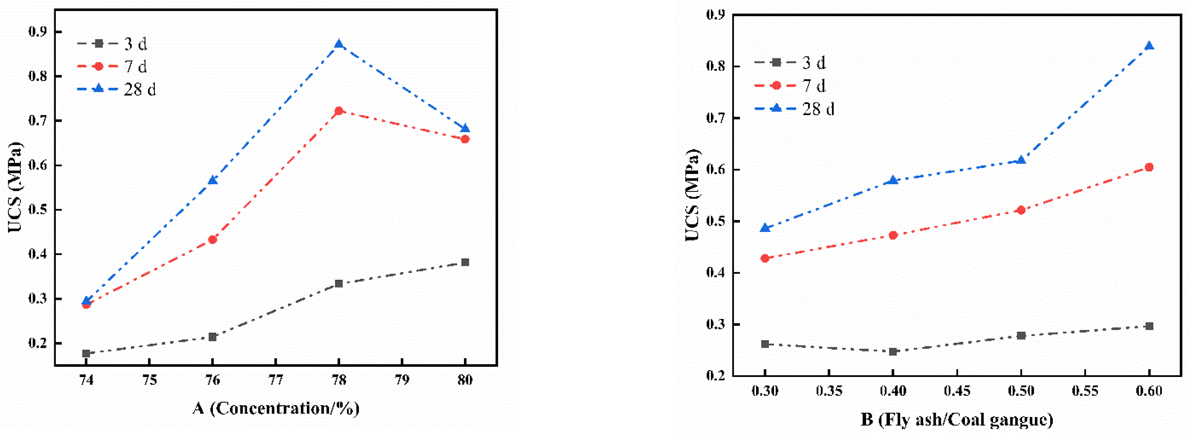Metals 12 01155 g010 550