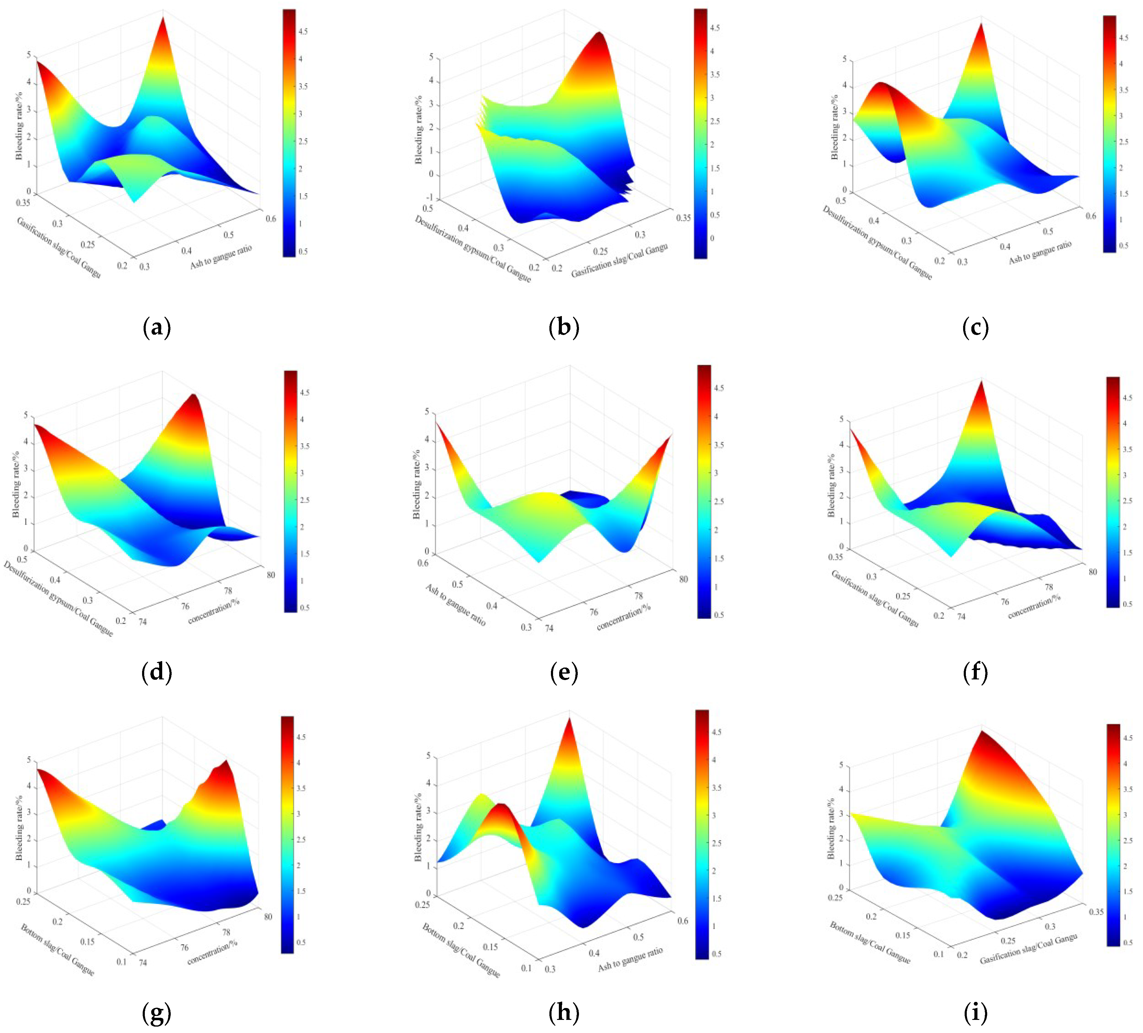Metals 12 01155 g012 550
