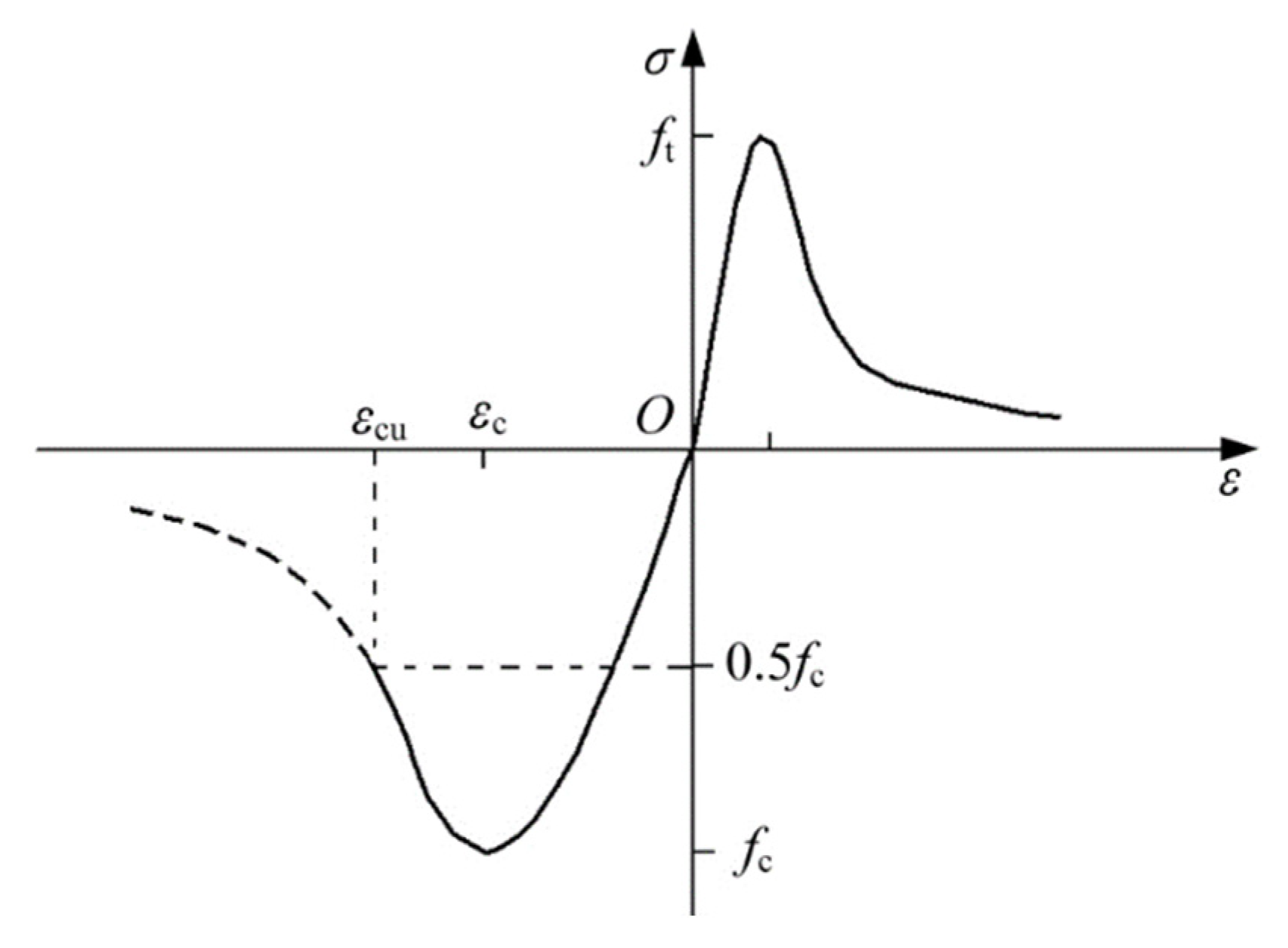 Metals 12 01156 g001
