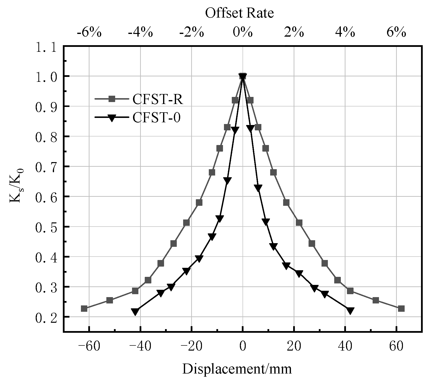 Metals 12 01156 g016
