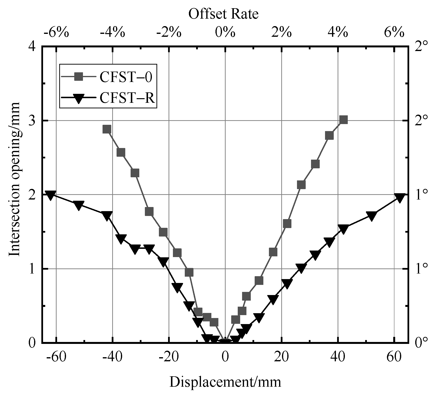 Metals 12 01156 g018
