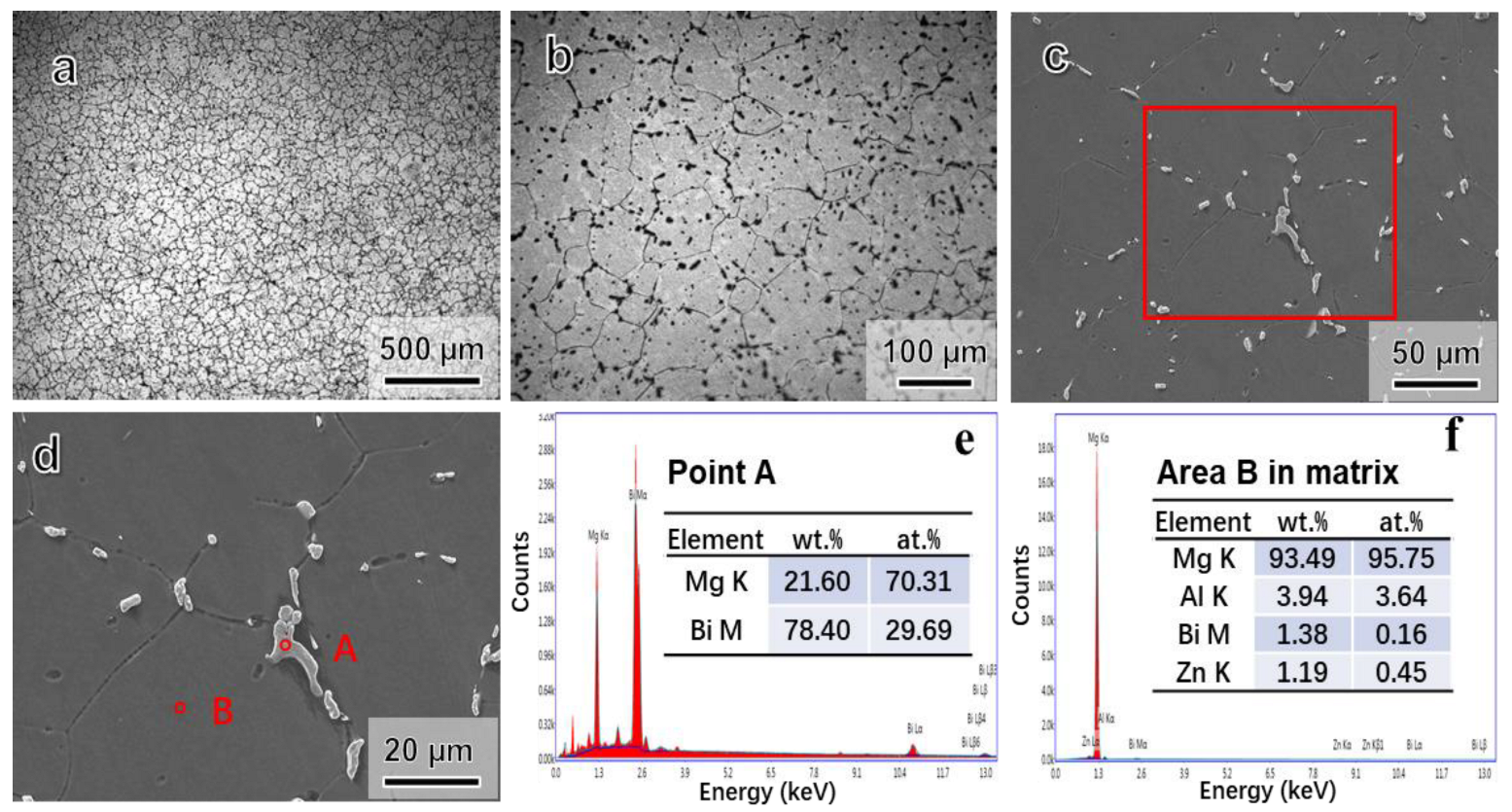 Metals 12 01159 g001