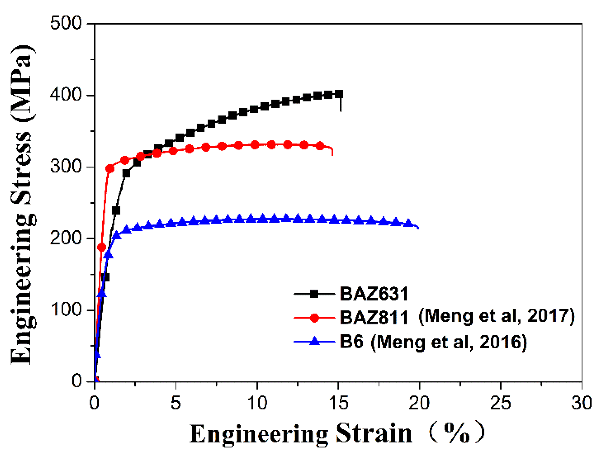 Metals 12 01159 g005