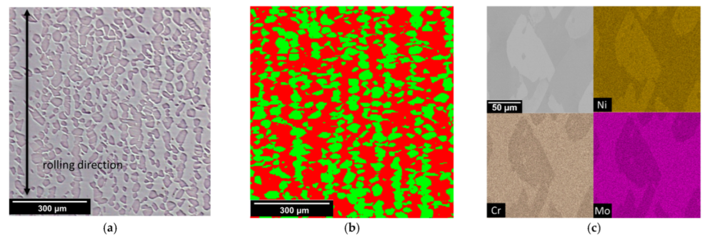 Metals 12 01161 g001 550