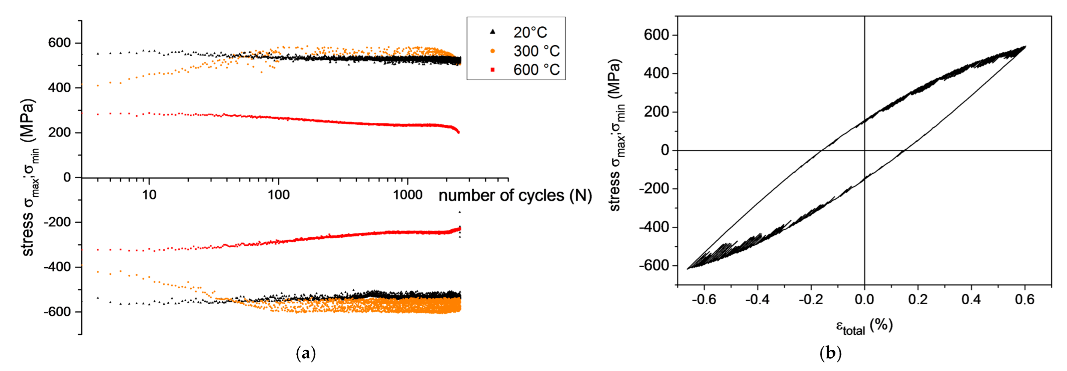 Metals 12 01161 g003 550