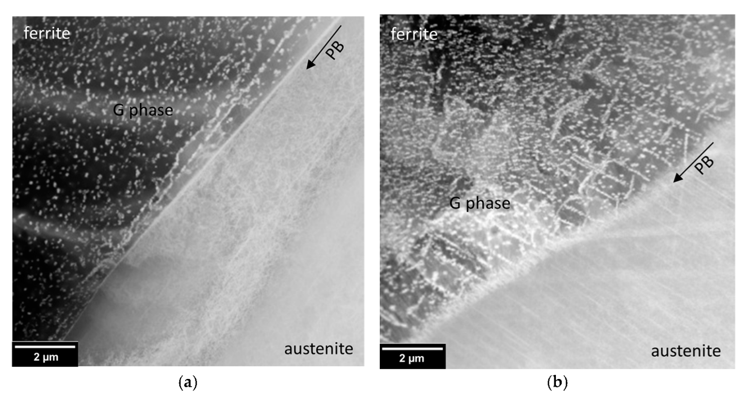 Metals 12 01161 g007 550