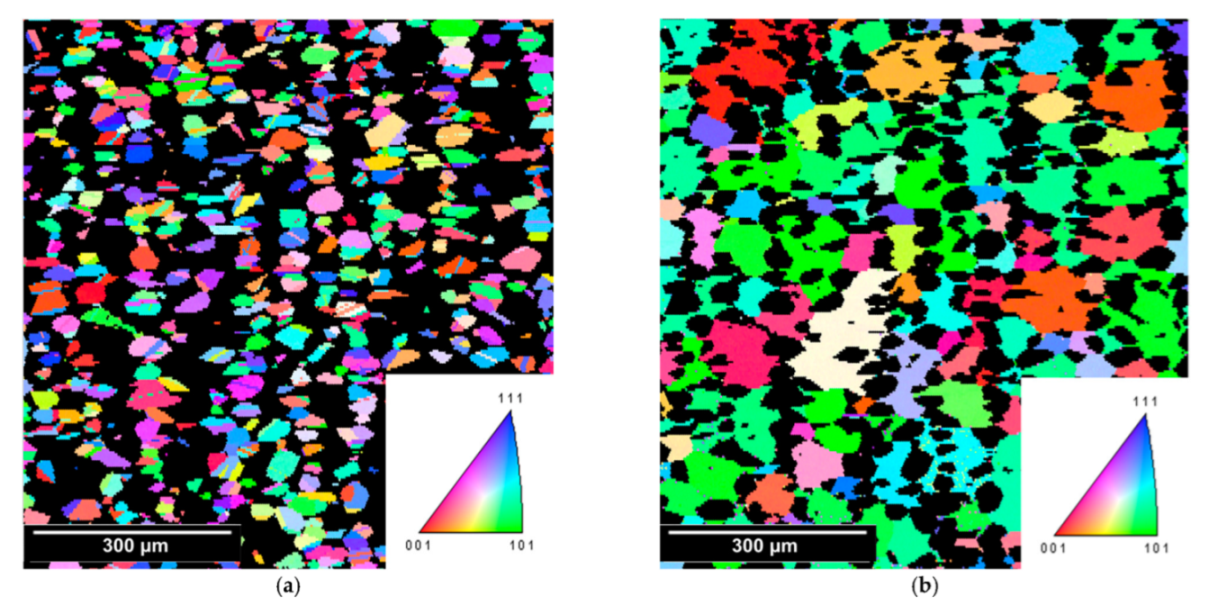 Metals 12 01161 g0a1 550