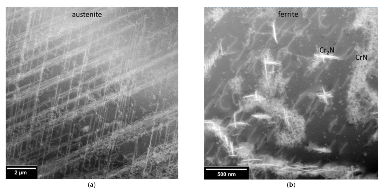 Metals 12 01161 g0a2 550