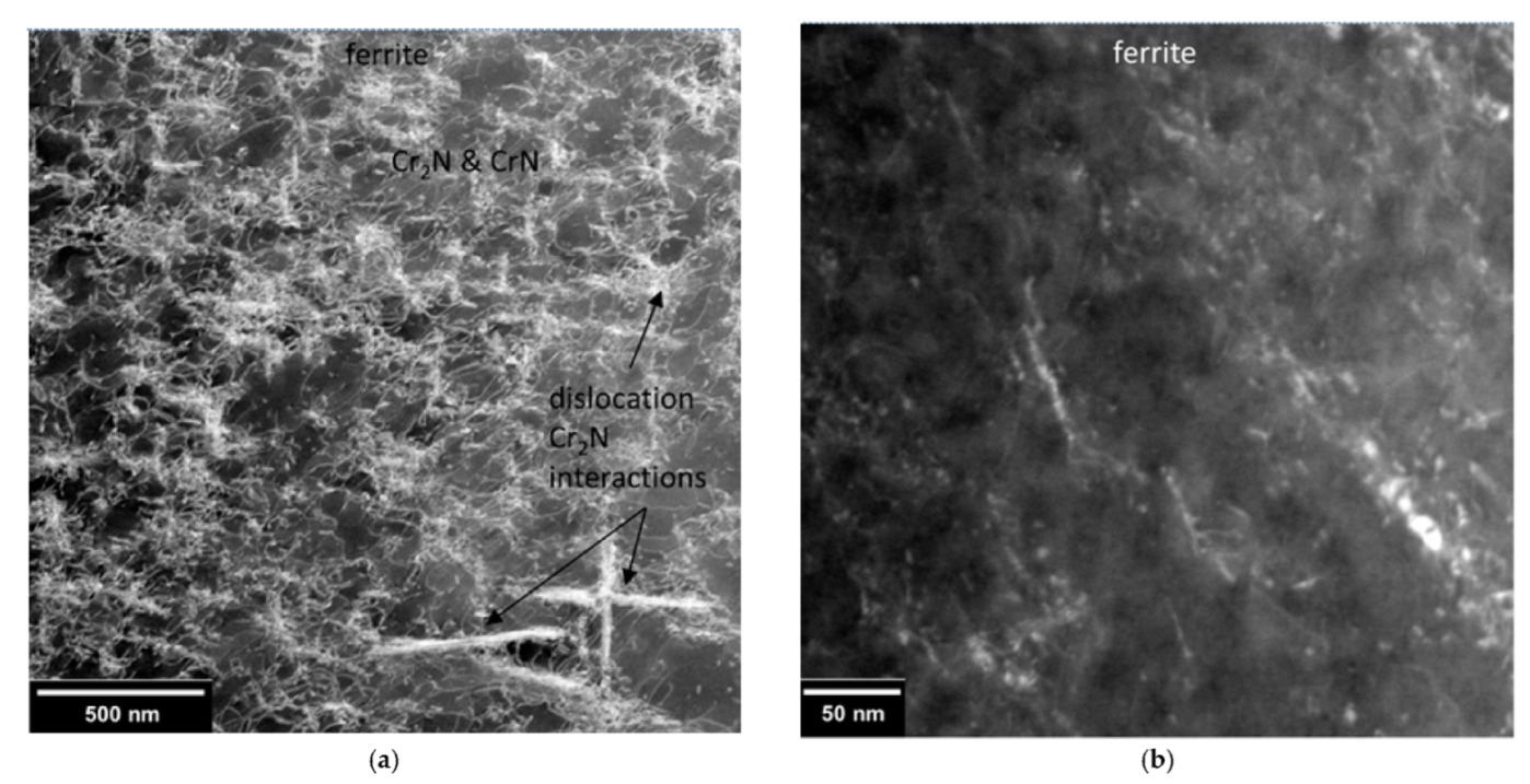 Metals 12 01161 g0a3 550