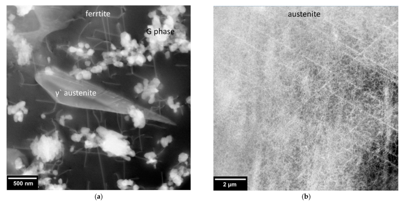 Metals 12 01161 g0a4 550