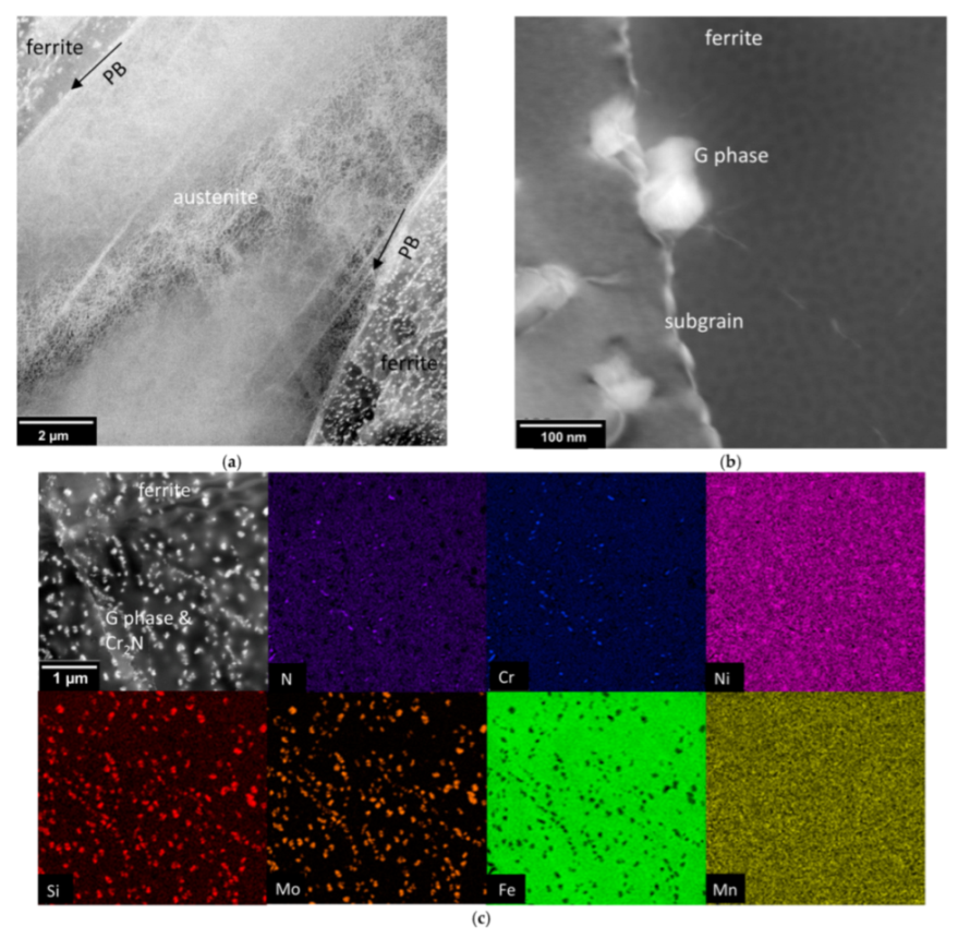 Metals 12 01161 g0a6 550