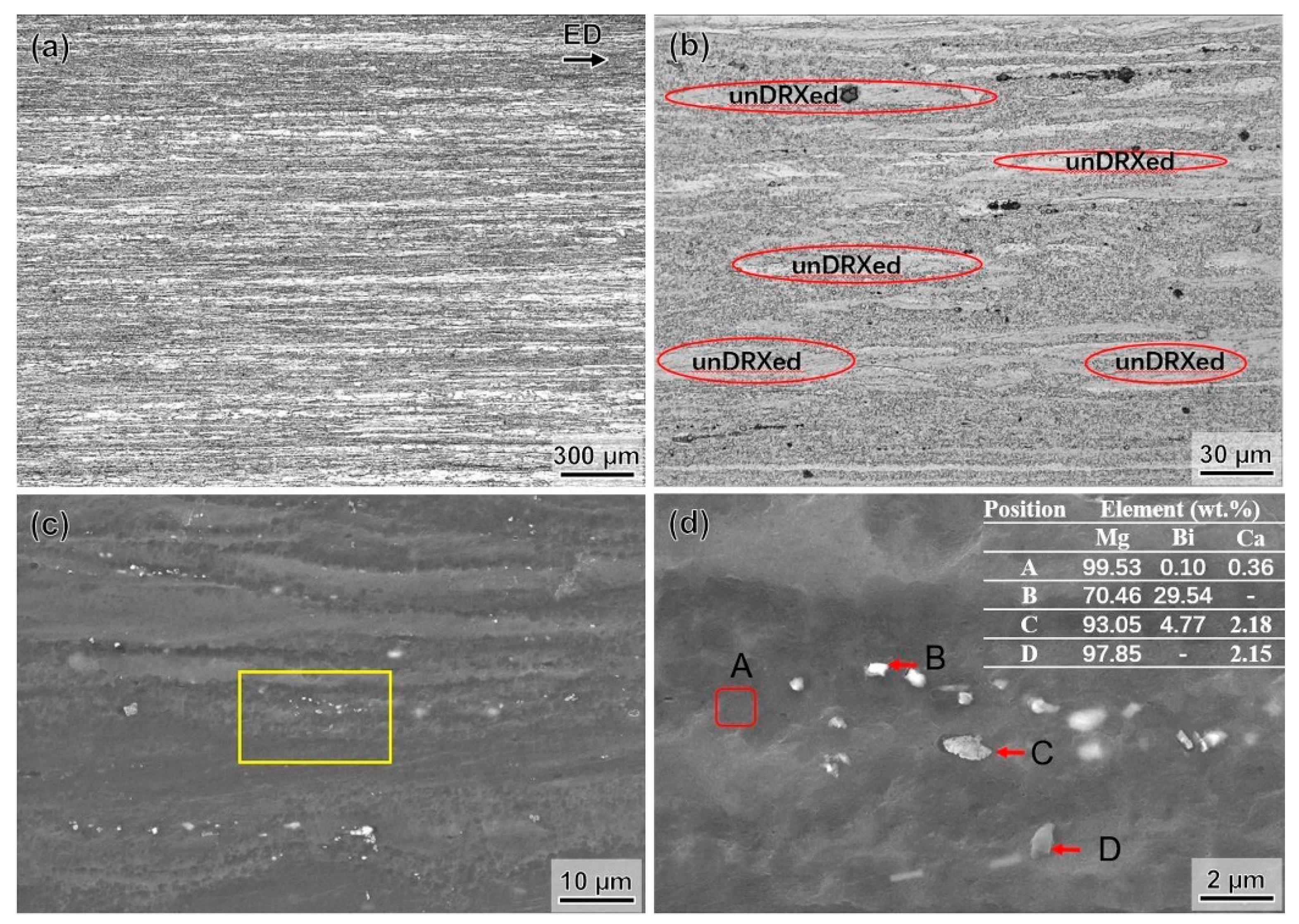 Metals 12 01162 g002