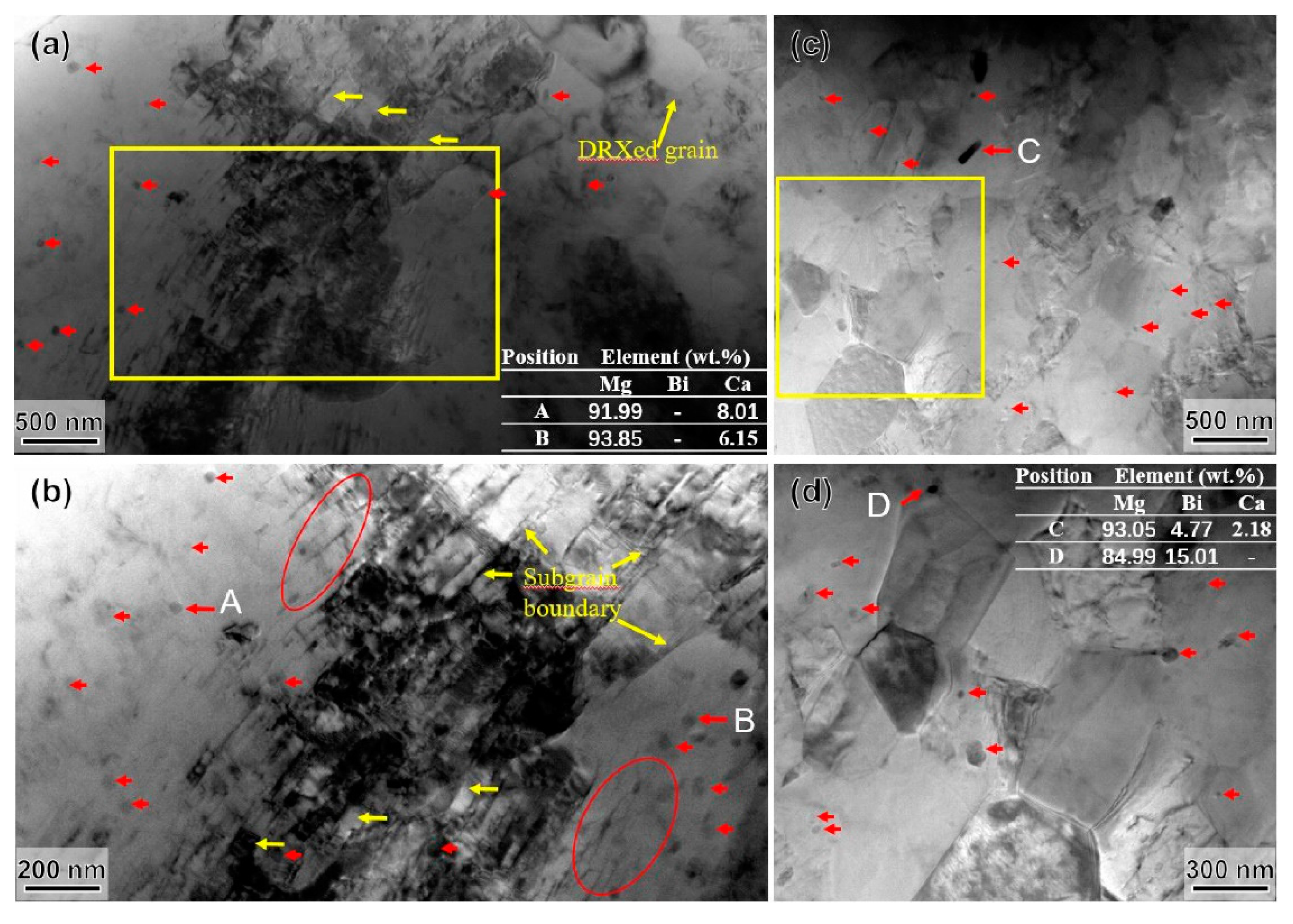 Metals 12 01162 g004