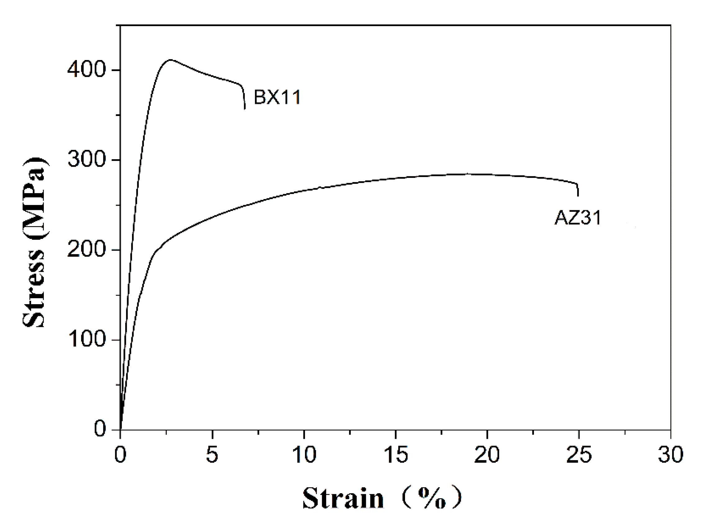 Metals 12 01162 g005