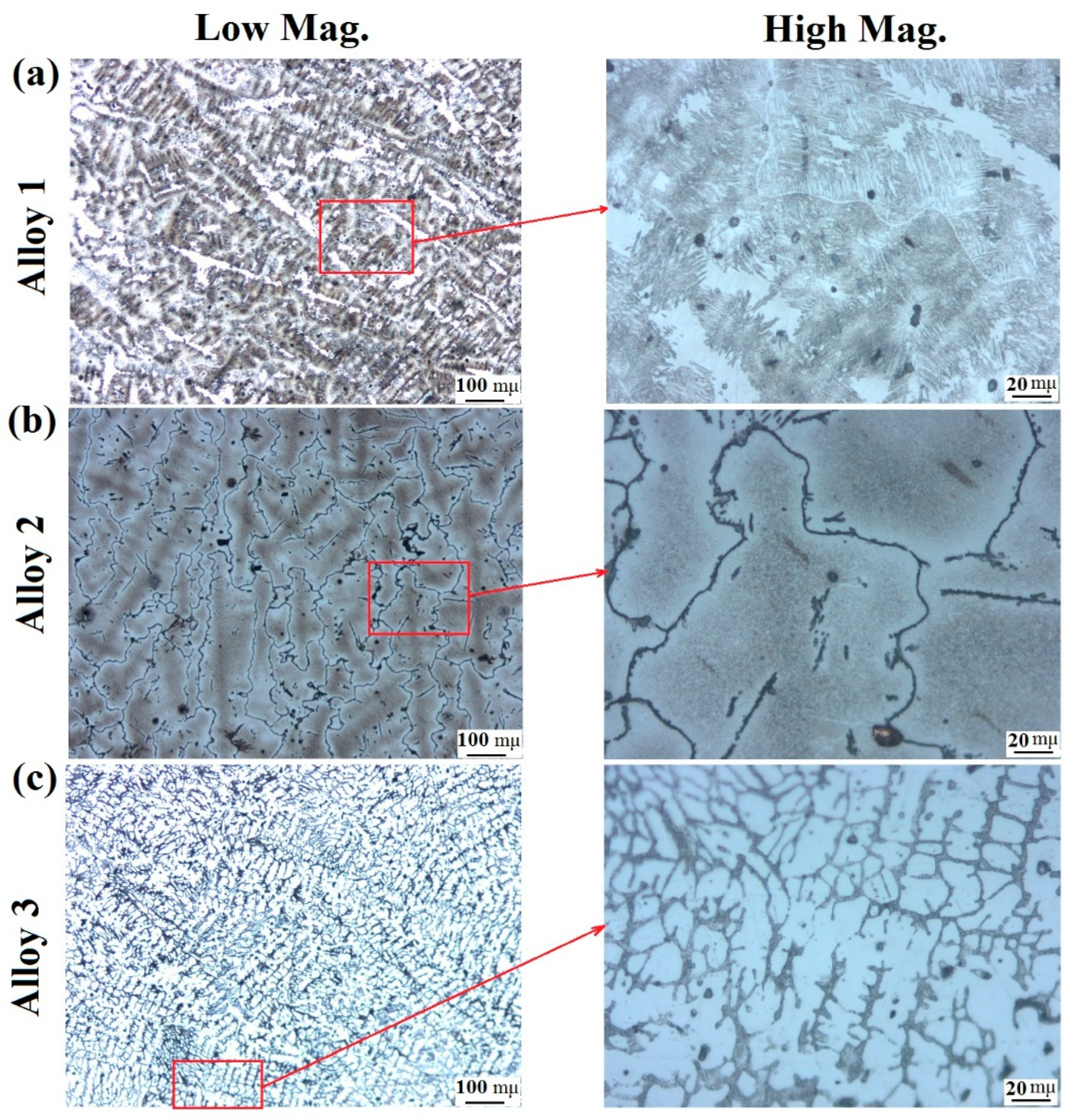 Metals 12 01164 g008 550