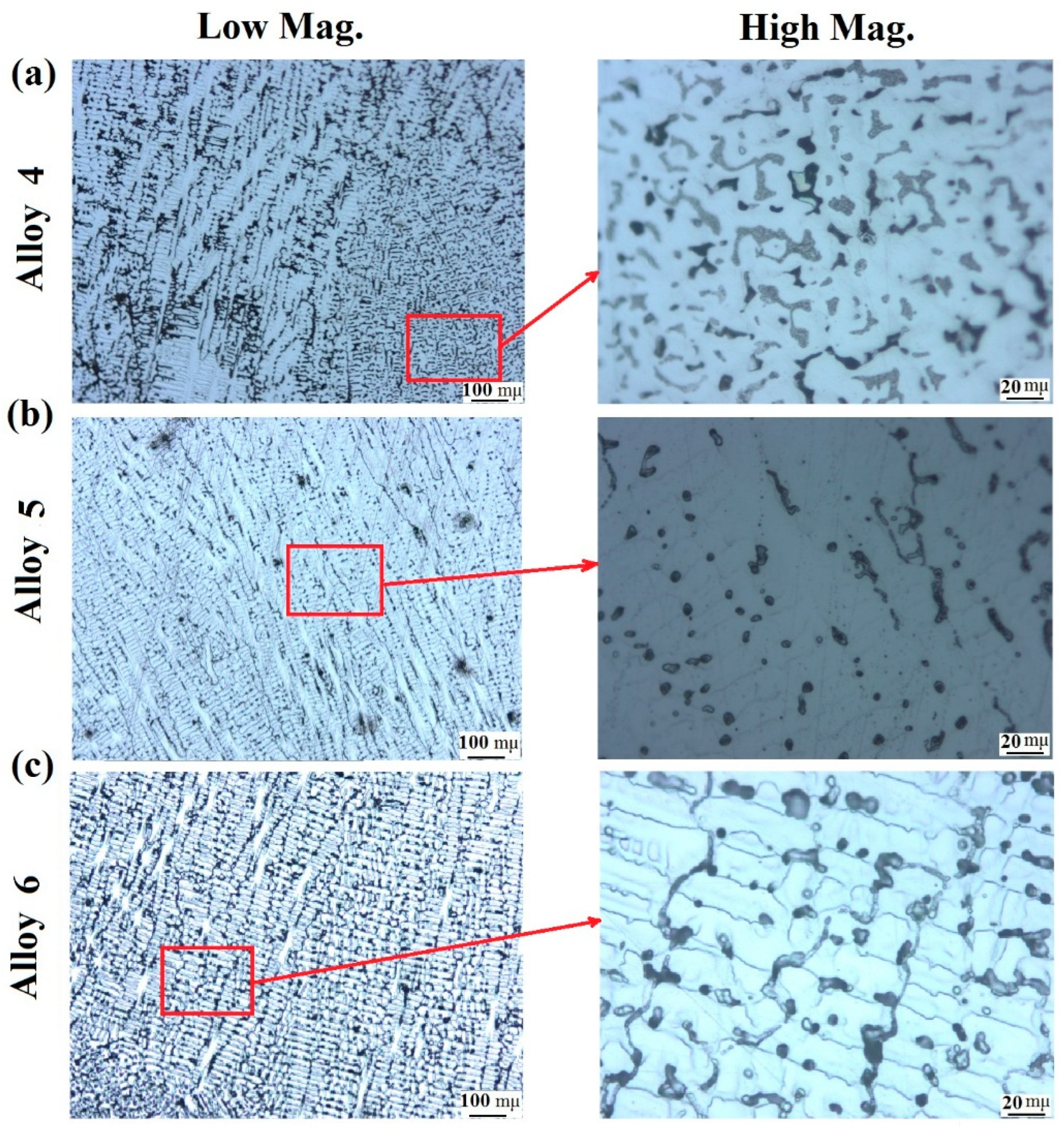 Metals 12 01164 g009 550