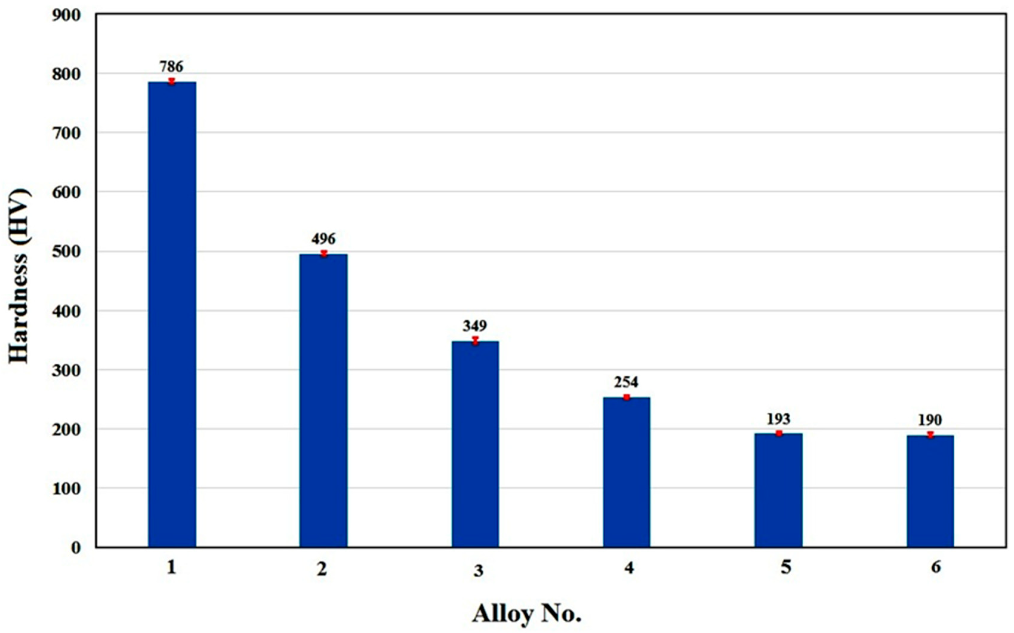 Metals 12 01164 g010 550