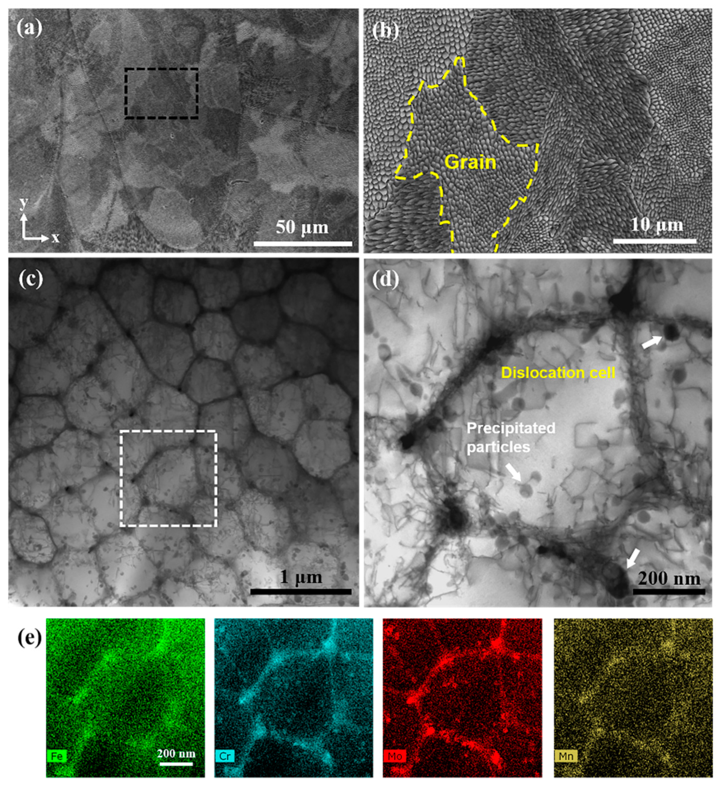 Metals 12 01165 g002