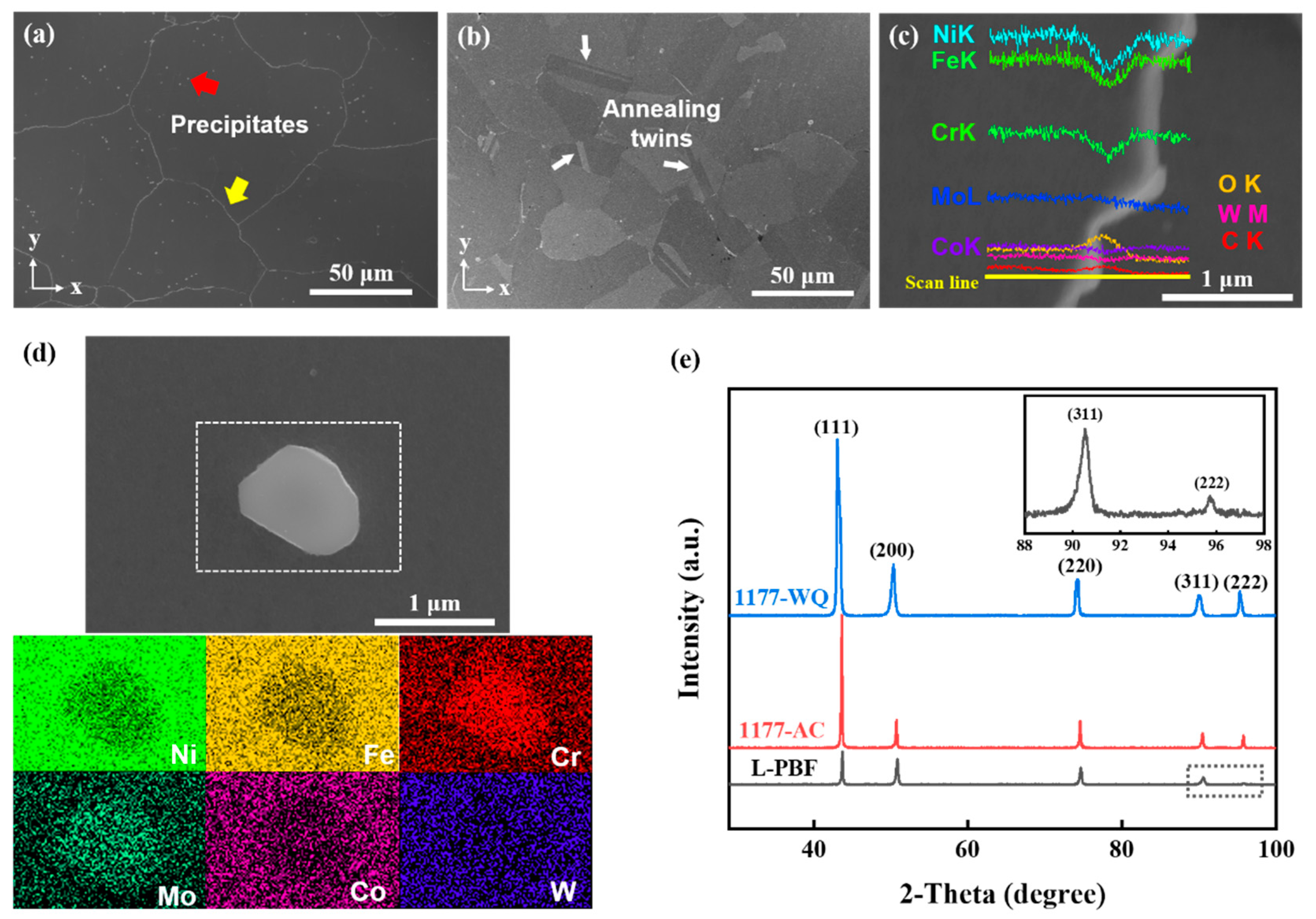 Metals 12 01165 g003