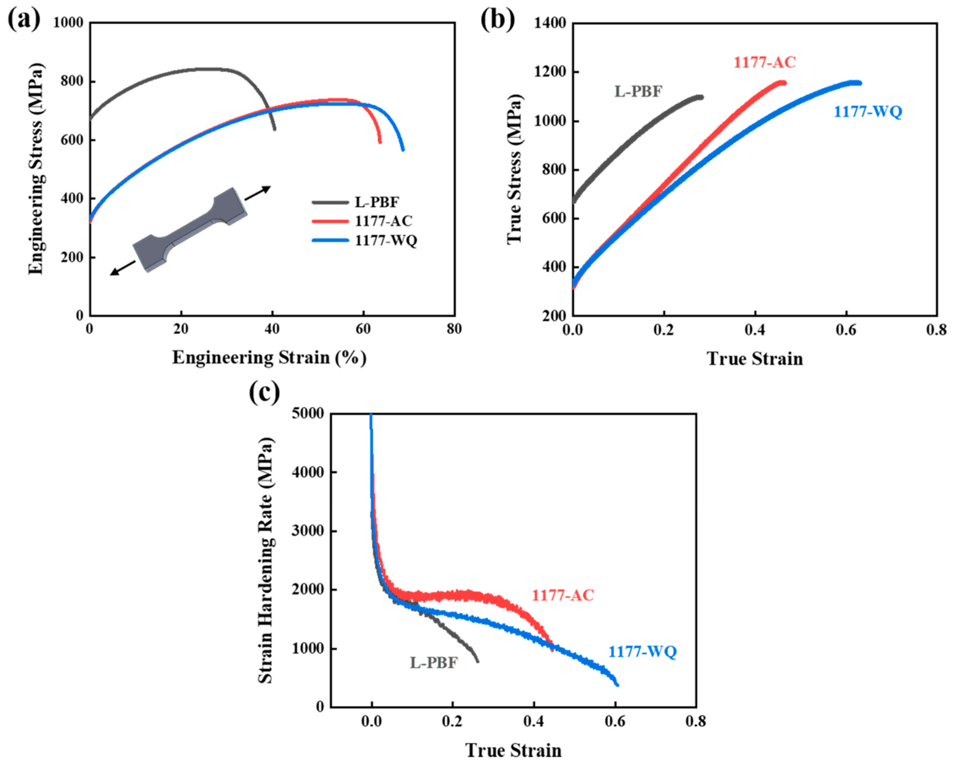 Metals 12 01165 g004