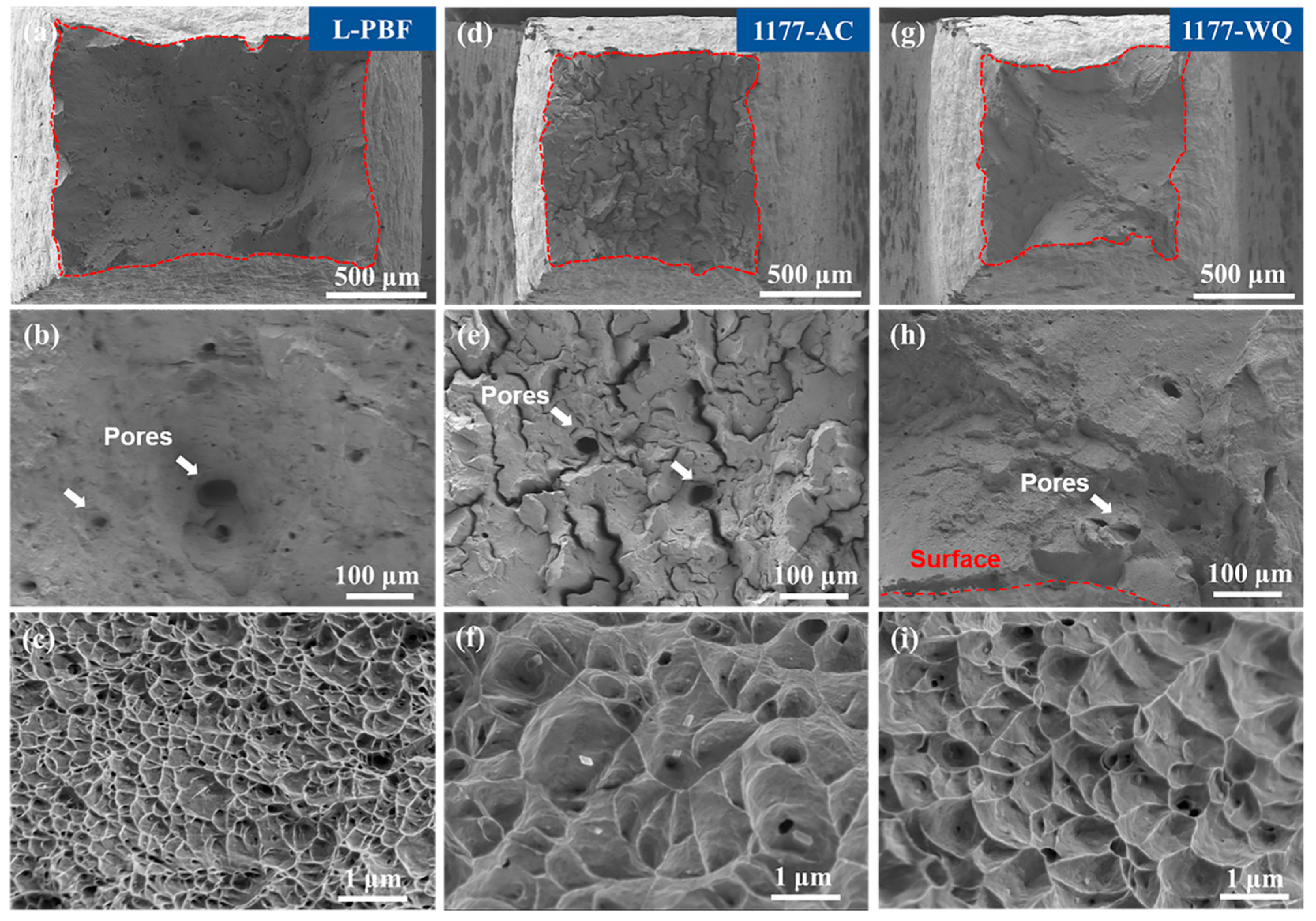 Metals 12 01165 g005