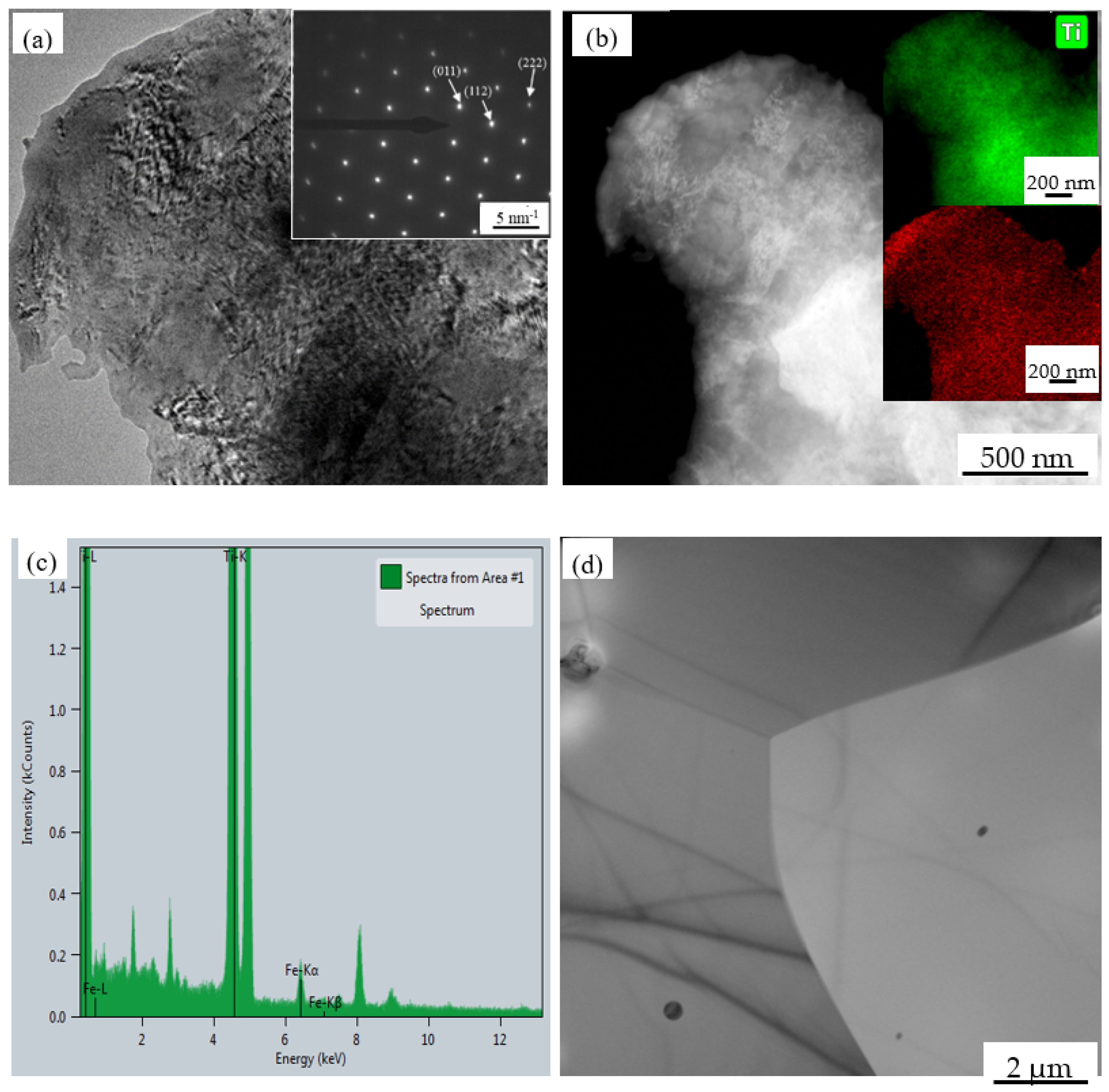 Metals 12 01166 g002 550