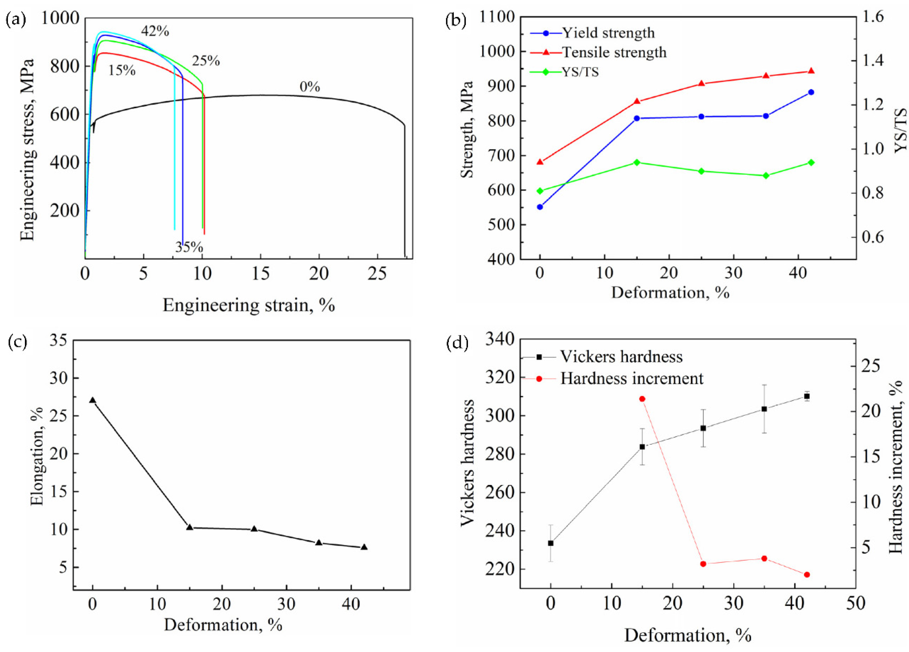 Metals 12 01166 g005 550