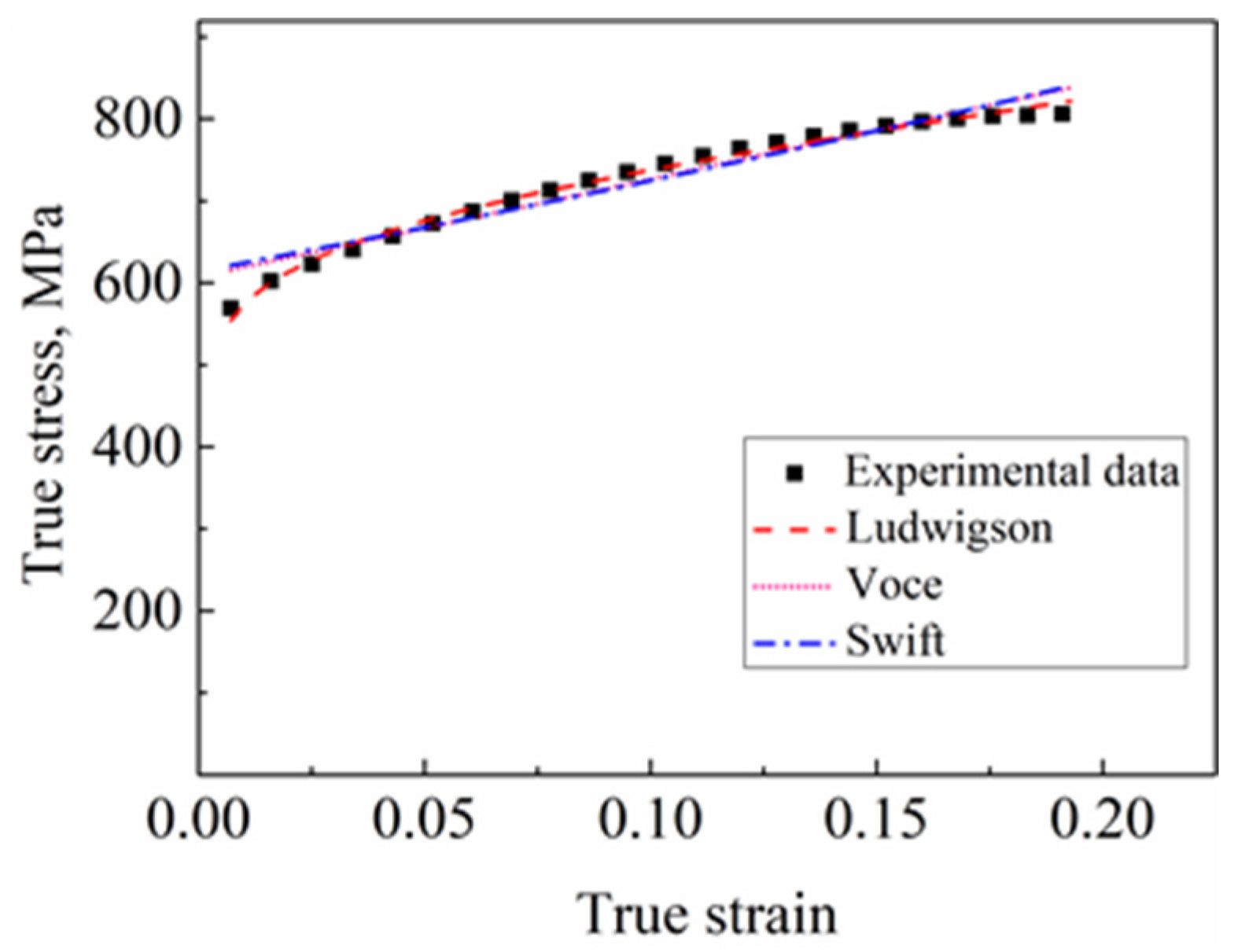 Metals 12 01166 g008 550