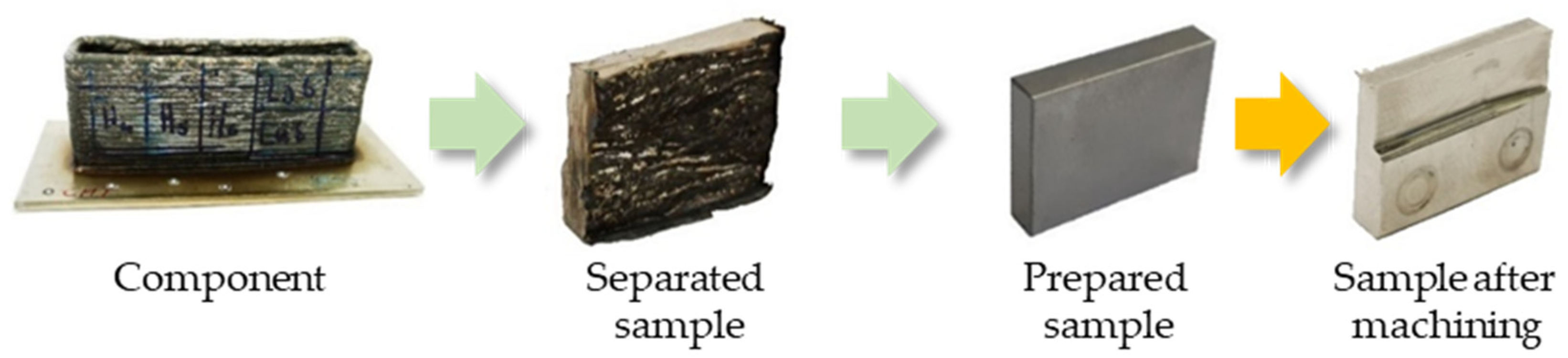 Metals 12 01167 g008