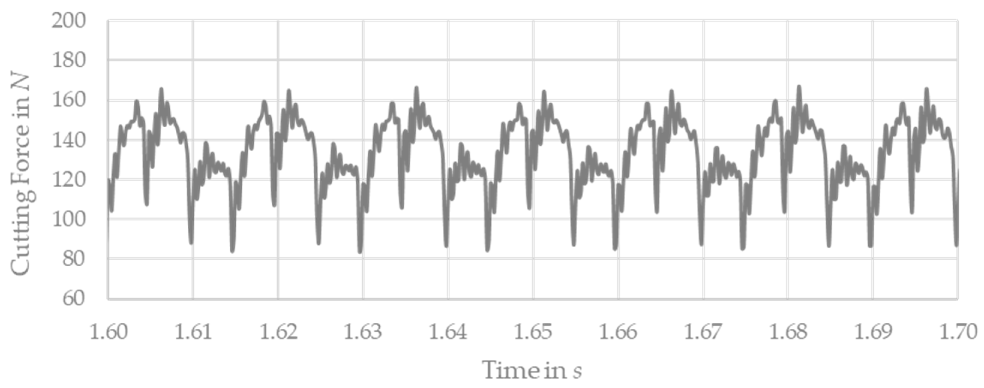 Metals 12 01167 g012